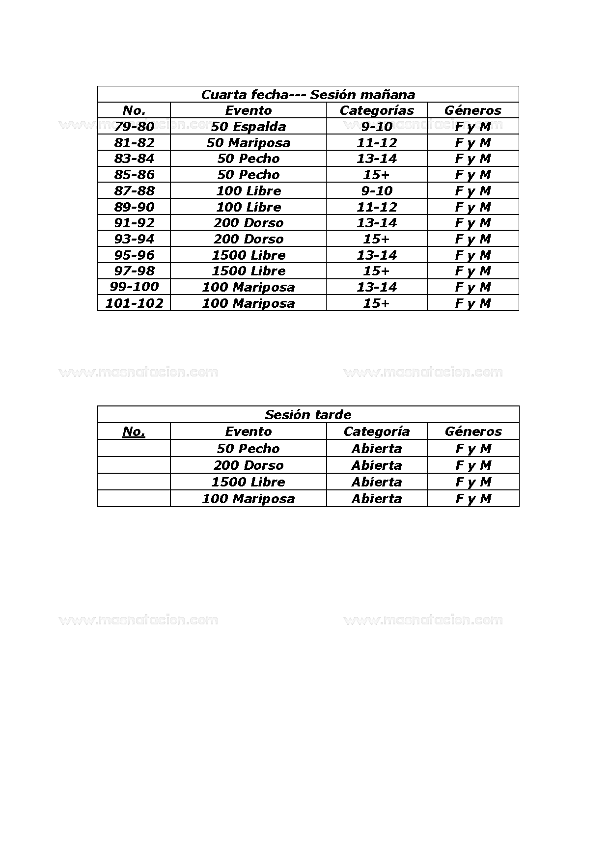 XXXIII Copa Marcelo Salado 2020 - Página 6