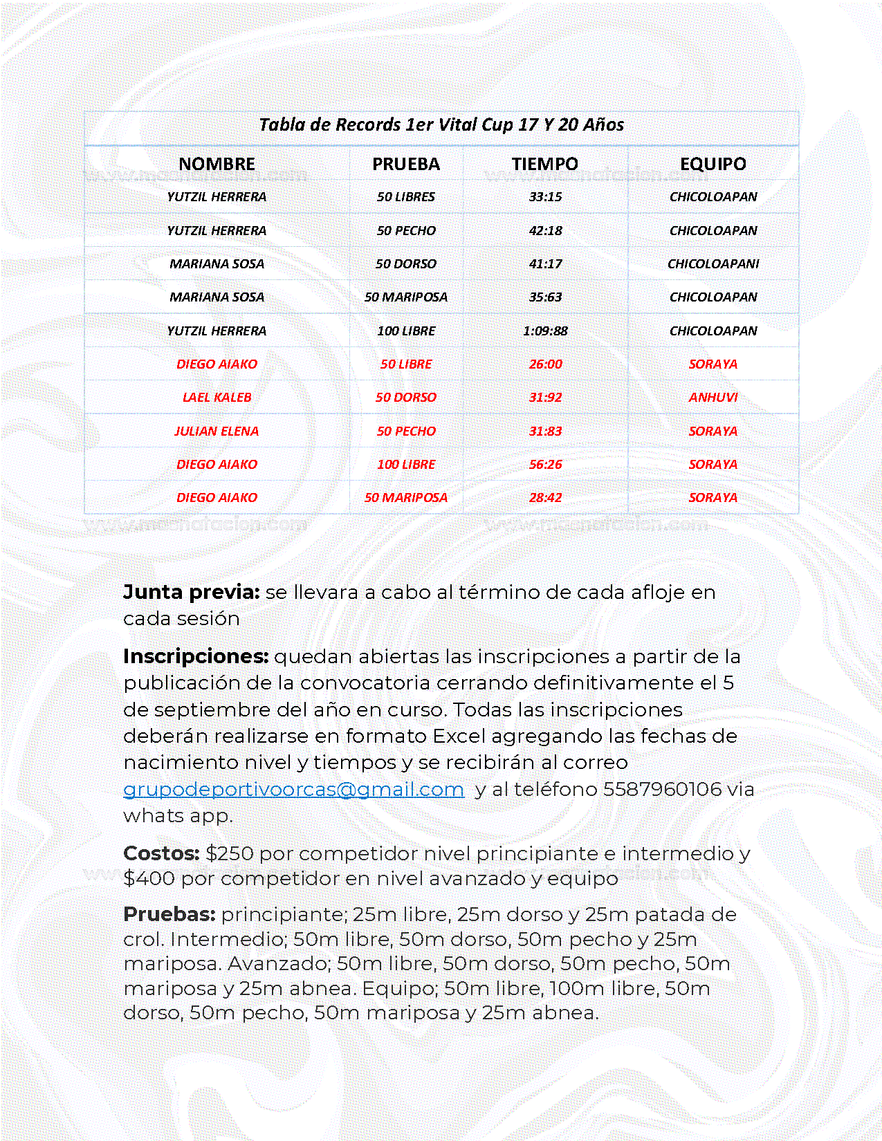 Vital Cup 2da Edición - Página 5