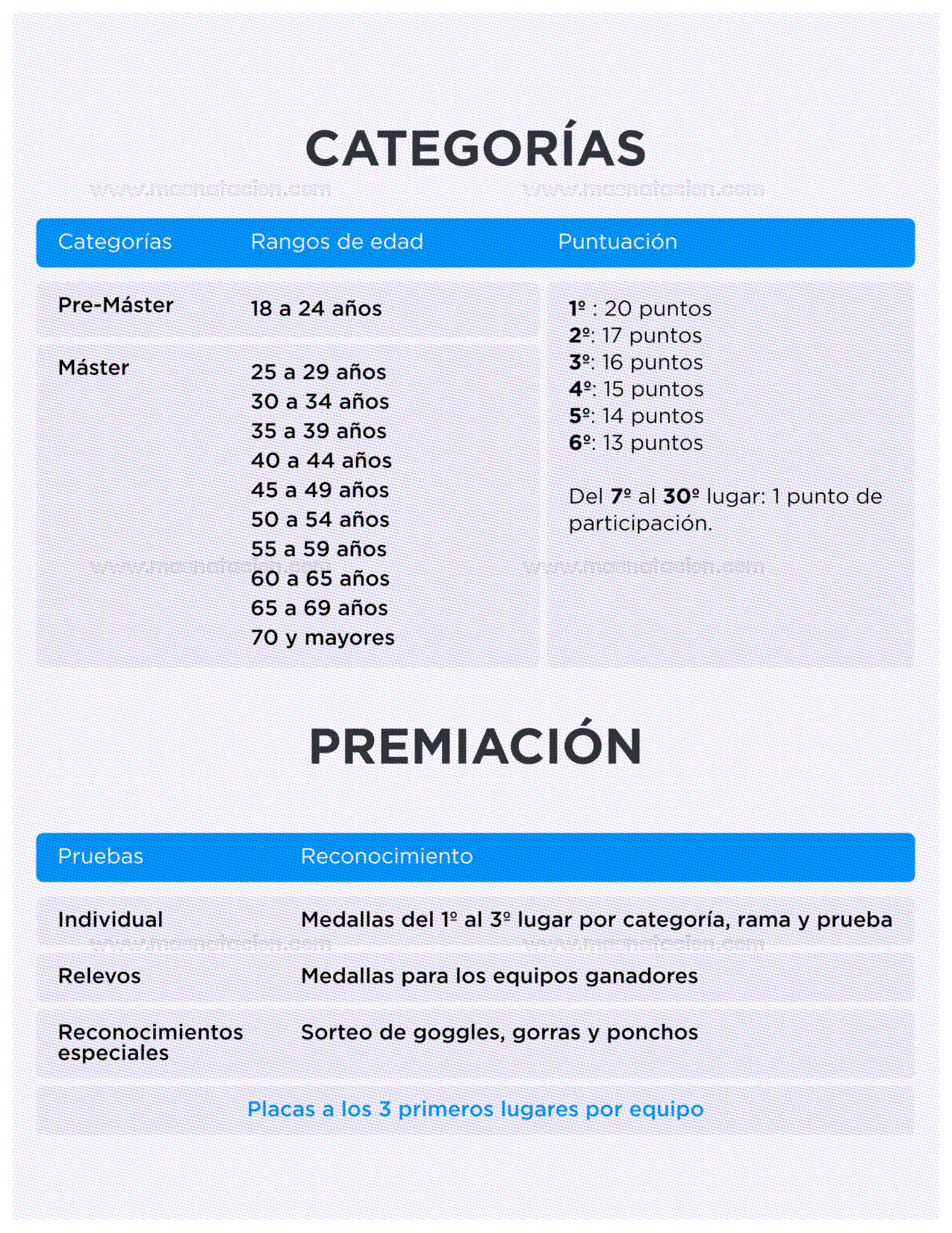 Copa Casablanca Master 2025 - Página 6