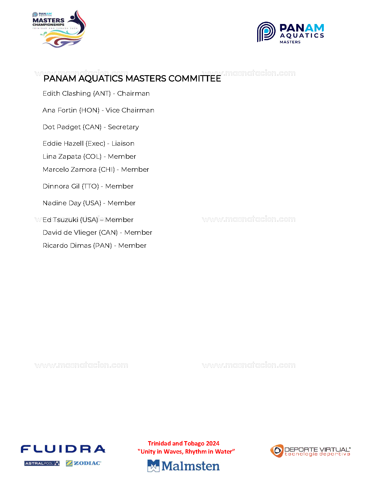 Campeonato Panamaquatics Máster 2024 - Página 5