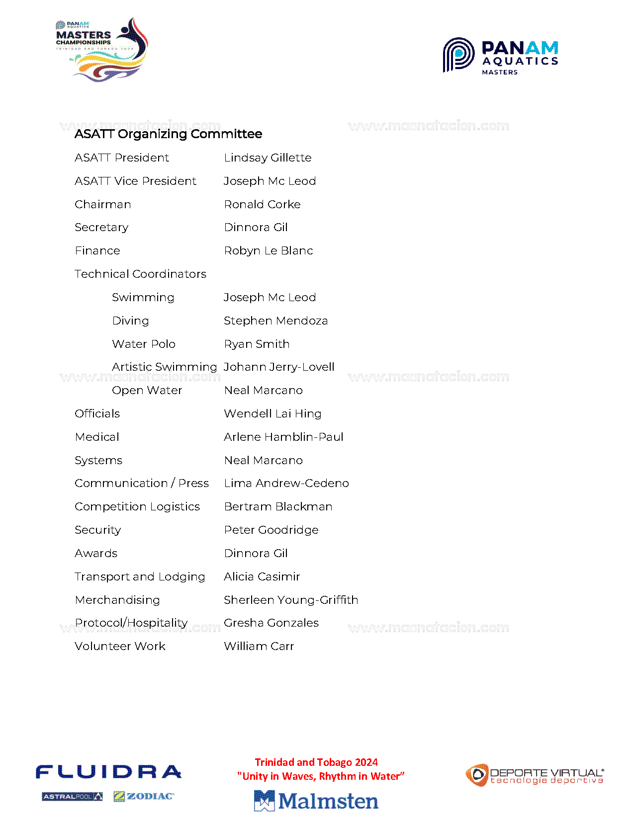 Campeonato Panamaquatics Máster 2024 - Página 6