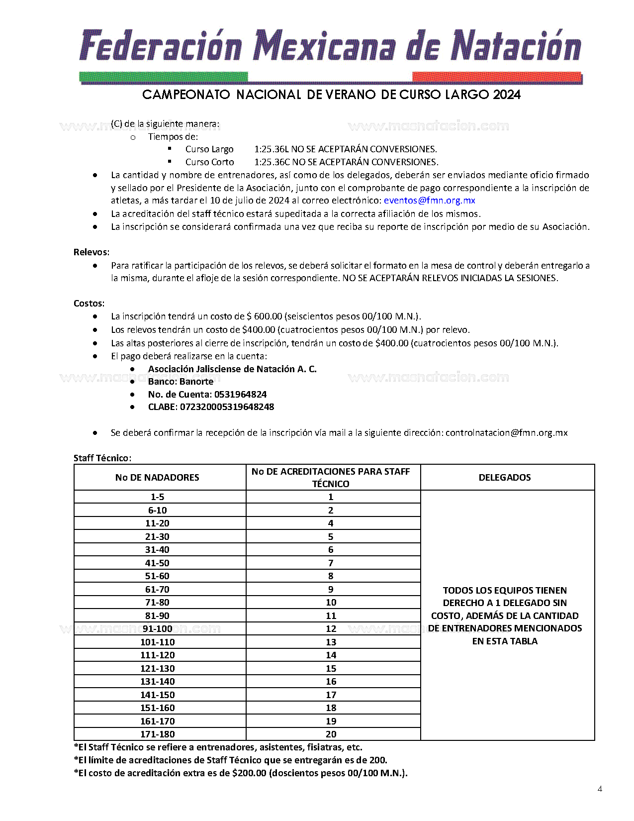 Campeonato Nacional De Verano De Curso Largo 2024 - Página 4