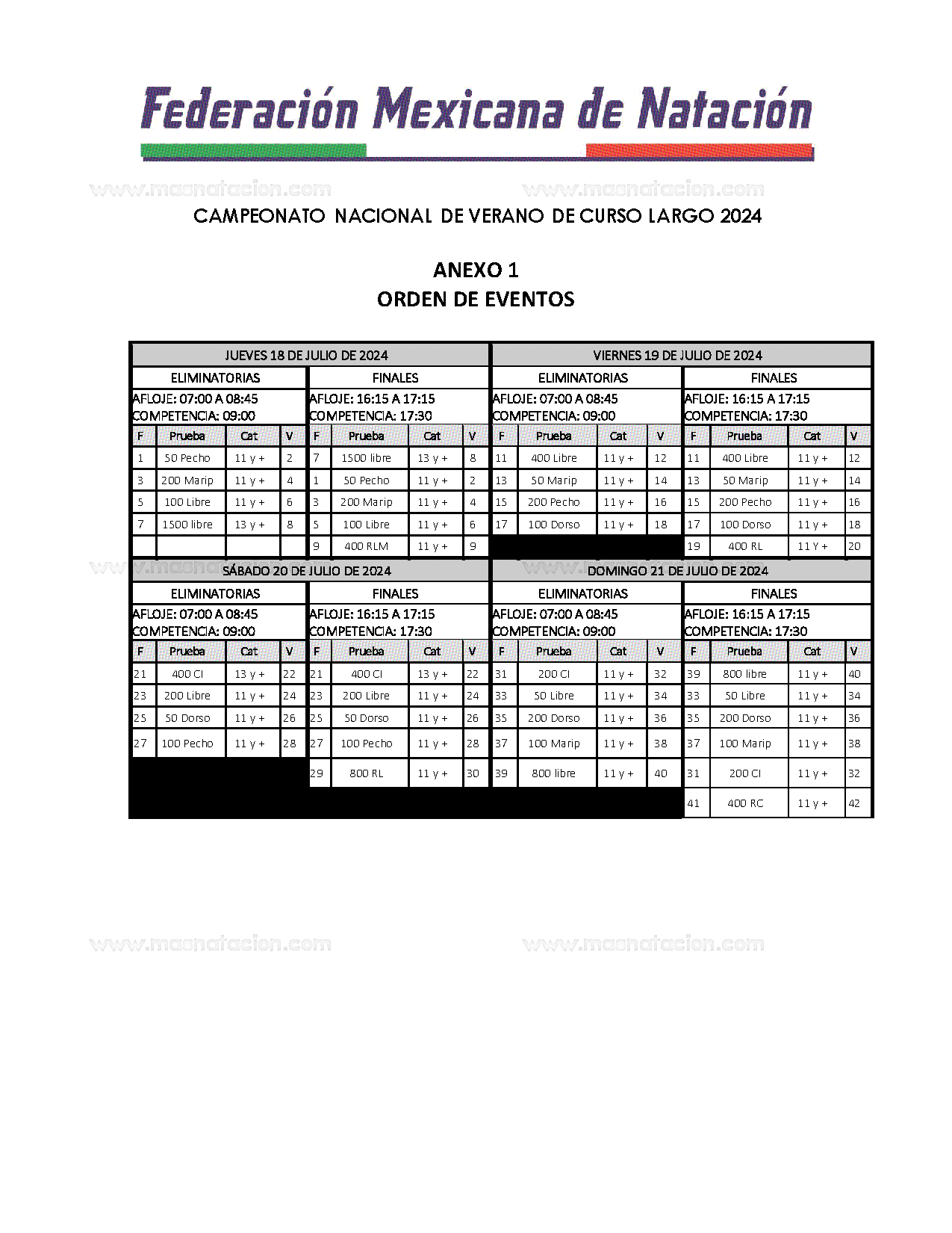 Campeonato Nacional De Verano De Curso Largo 2024 - Página 6