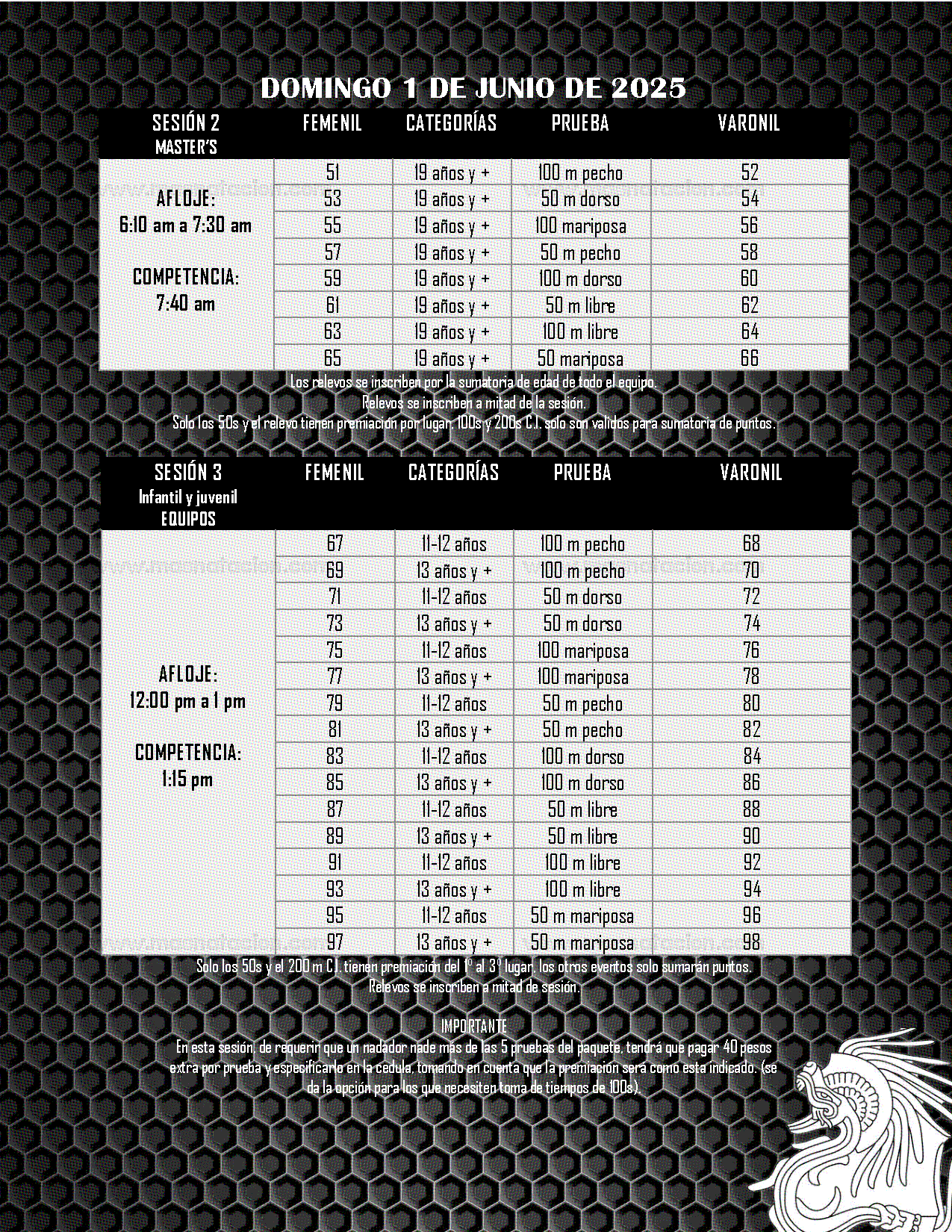 Copa Kukulcán - Página 6