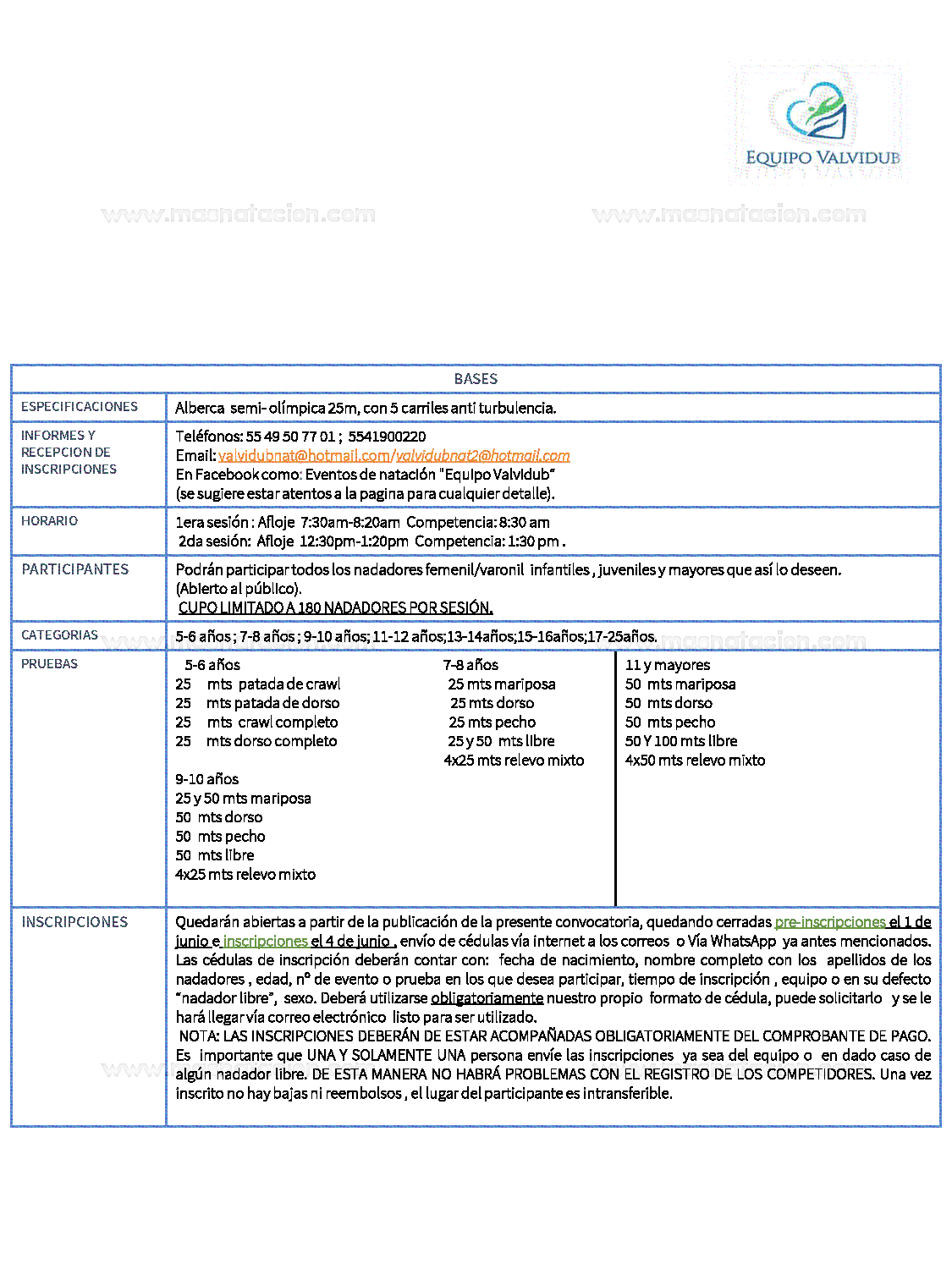 Es Ahora O Nunca Etapa 3 Primera Temporada 2019 - Página 4