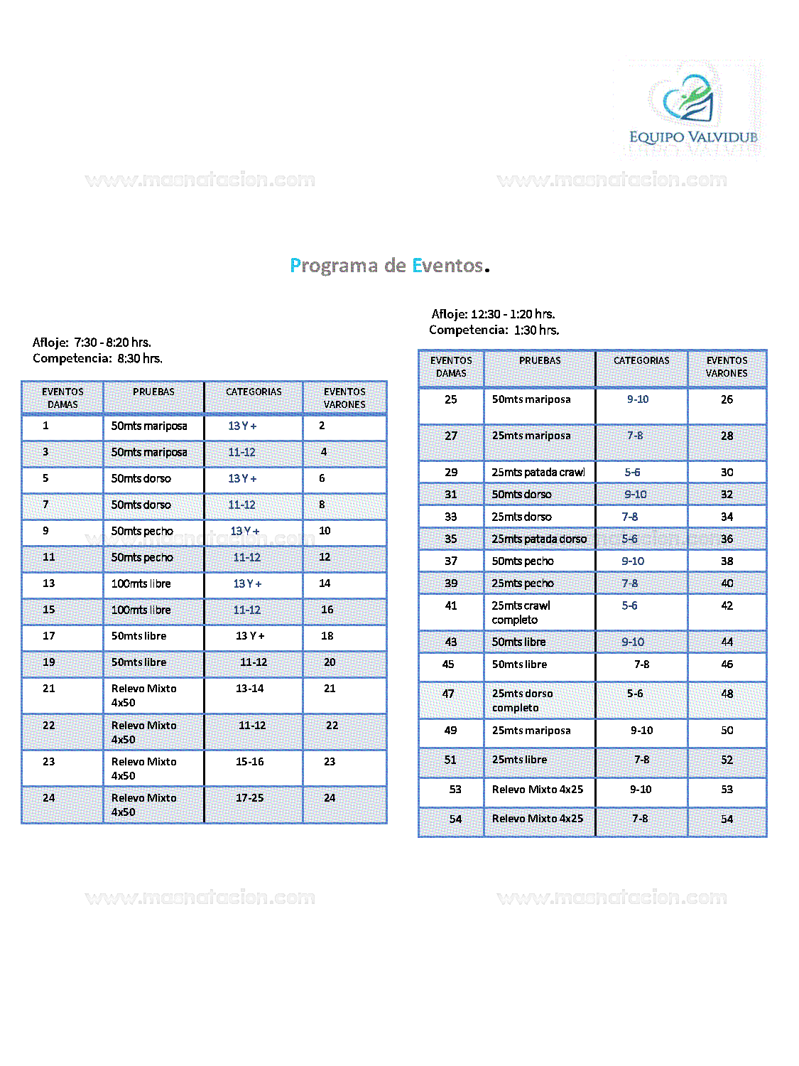 Es Ahora O Nunca Etapa 3 Primera Temporada 2019 - Página 6
