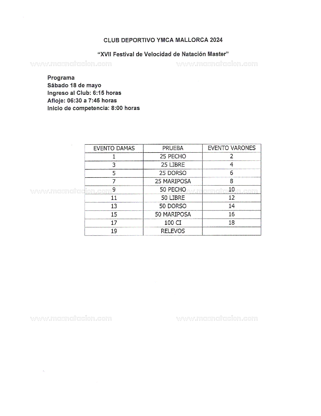 XVII Festival De Velocidad De Natacion Master Ymca 2024 - Página 5