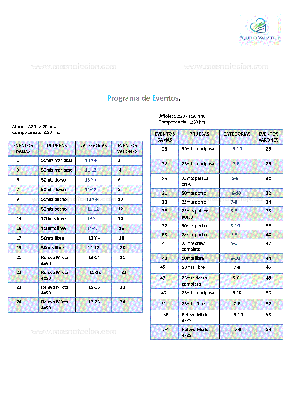 Rompiendo Limites Etapa 1 Primera Temporada 2019 - Página 6