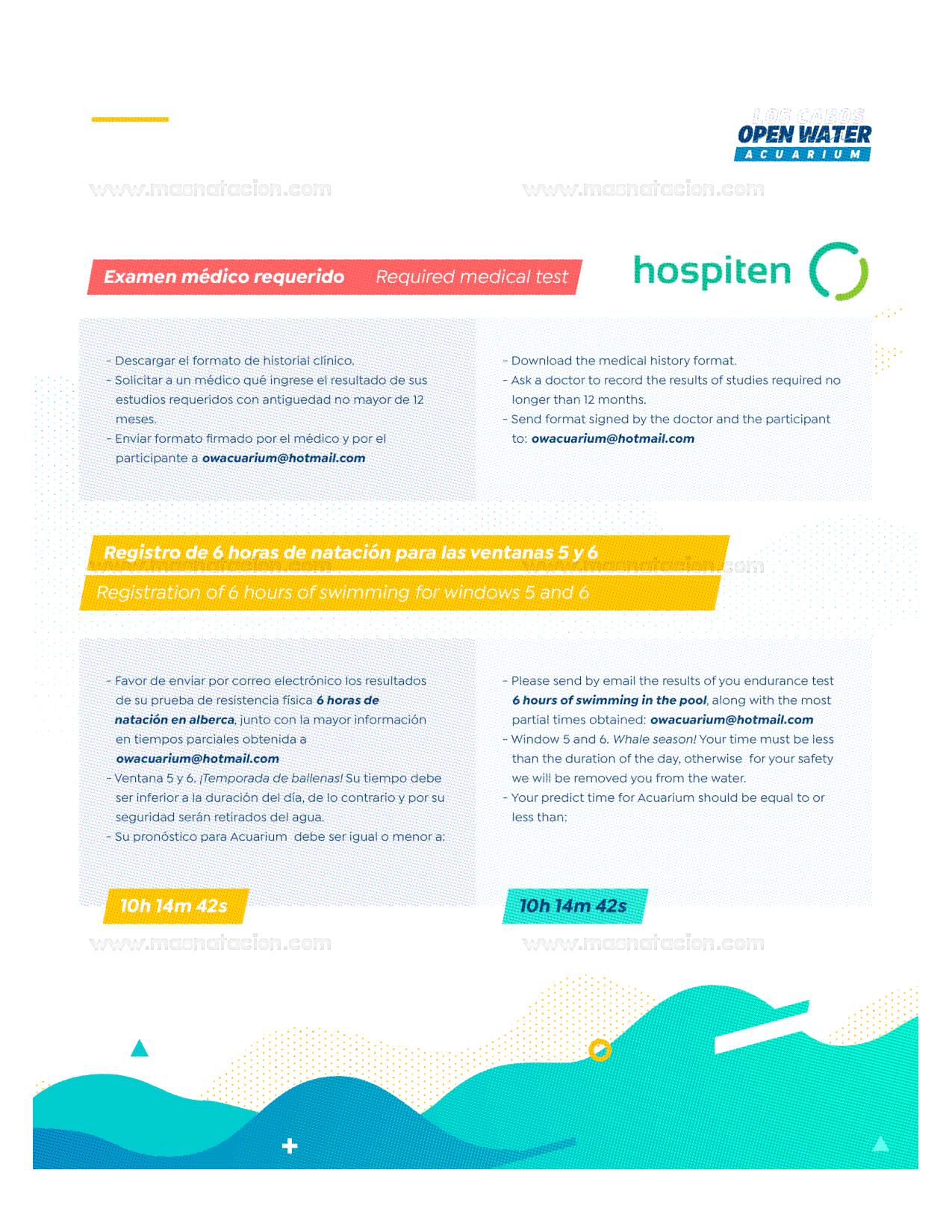 1era Edición Open Water Acuarium 2020 - Página 4