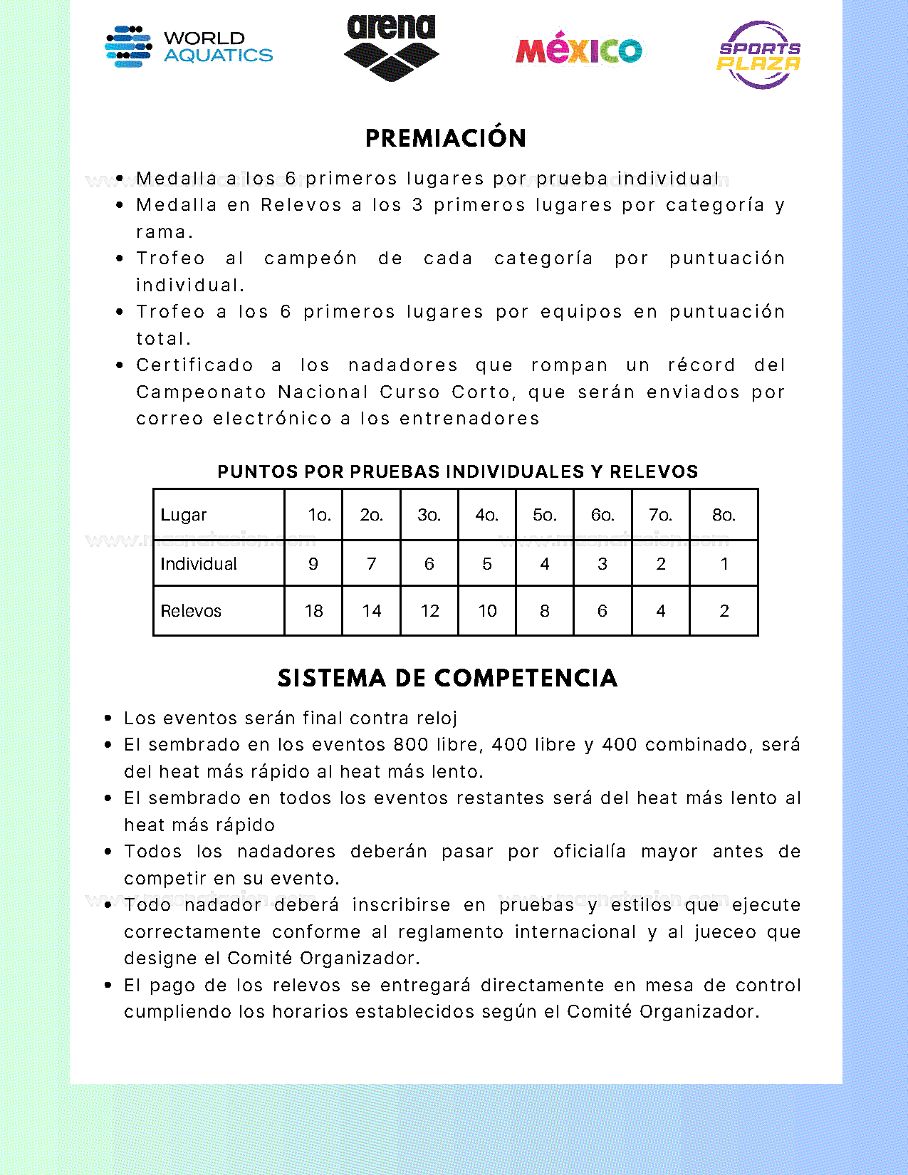 Campenato Nacional Master Curso Corto Puebla 2024 - Página 4