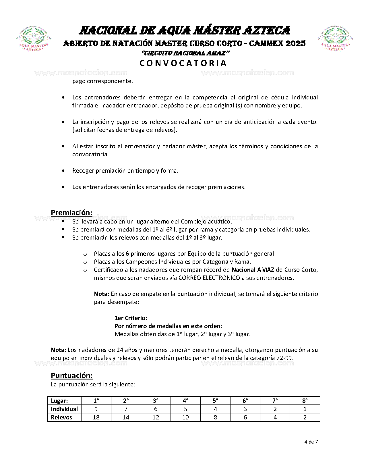 Nacional de Aqua Máster Azteca Abierto de Natación Master Curso Corto 2025 - Página 4