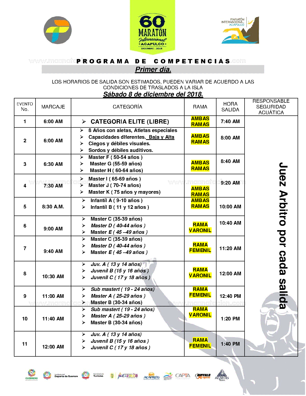 60 Maratón Internacional Acapulco 2018 - Página 8