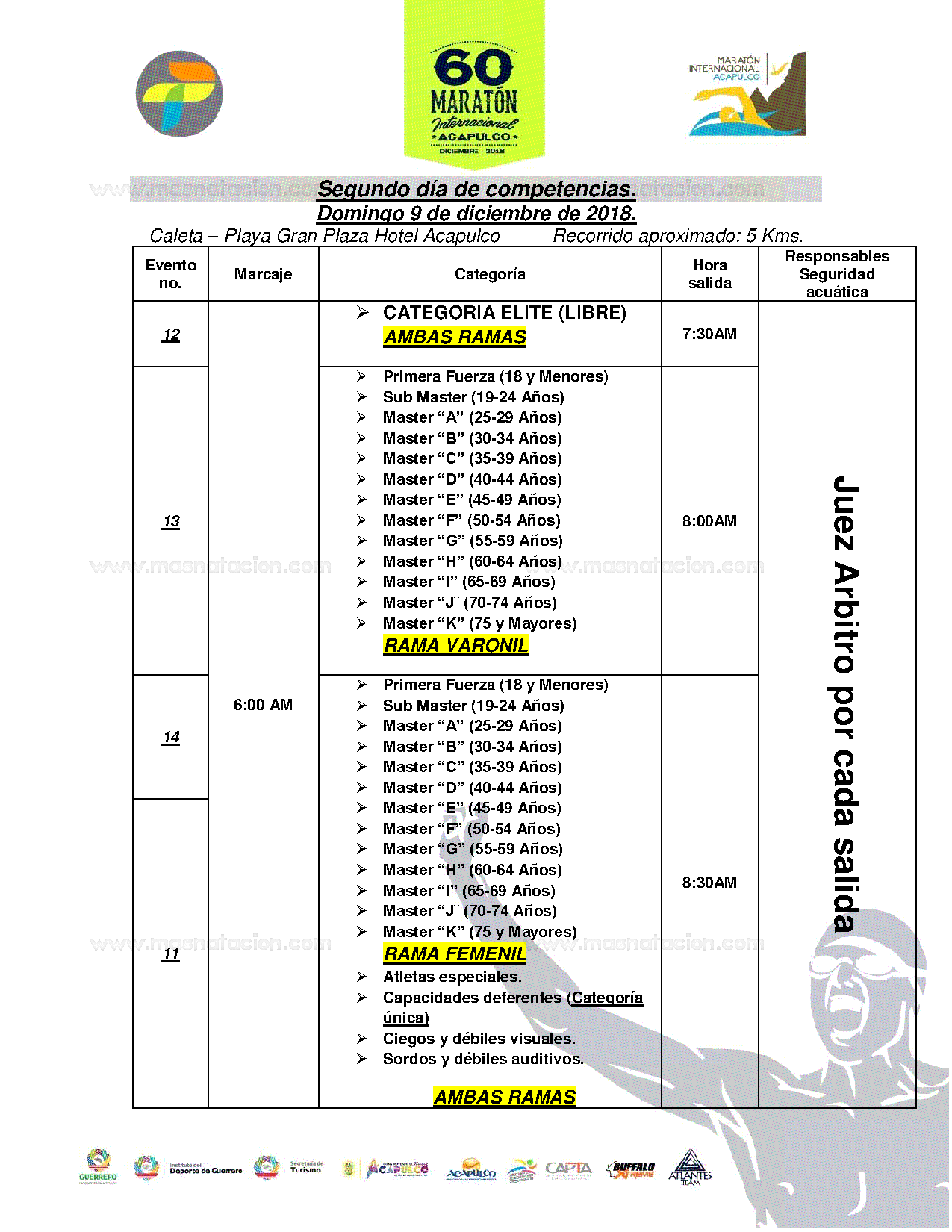 60 Maratón Internacional Acapulco 2018 - Página 9