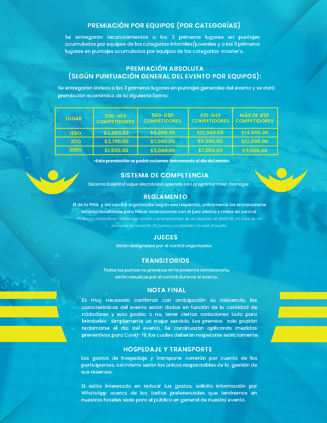 1era Copa Nacional de Natacion Valvidub Acapulco 2023 - Página 4