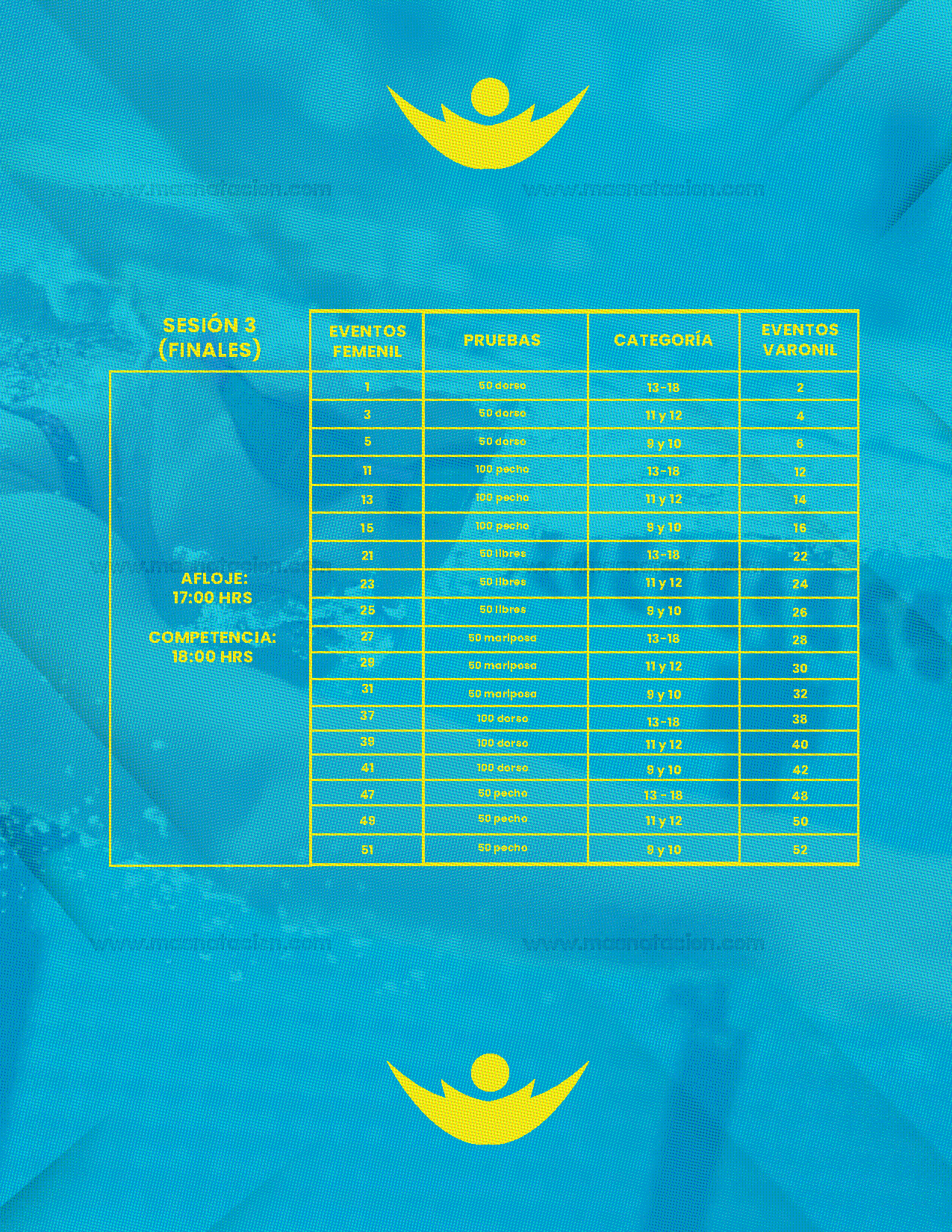 1era Copa Nacional de Natacion Valvidub Acapulco 2023 - Página 6