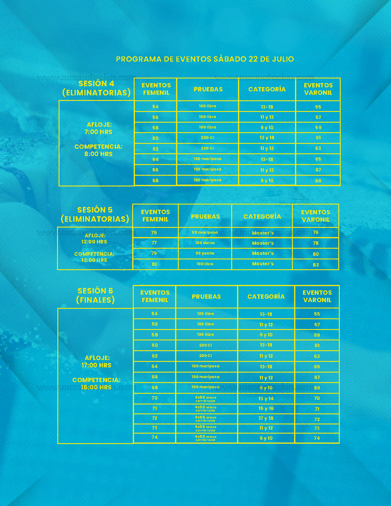 1era Copa Nacional de Natacion Valvidub Acapulco 2023 - Página 7