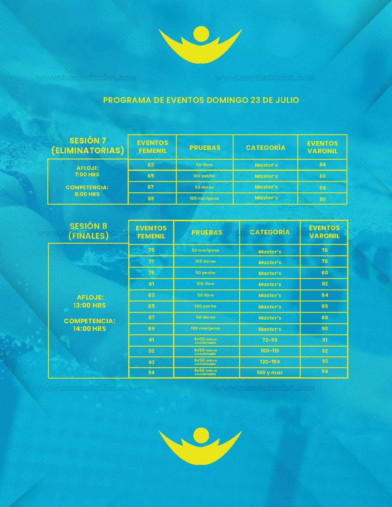 1era Copa Nacional de Natacion Valvidub Acapulco 2023 - Página 8