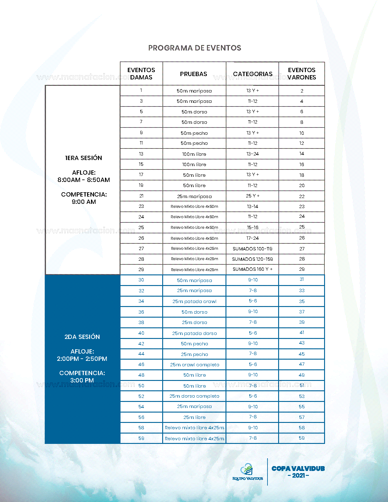 Copa Valvidub 2021 - Página 4