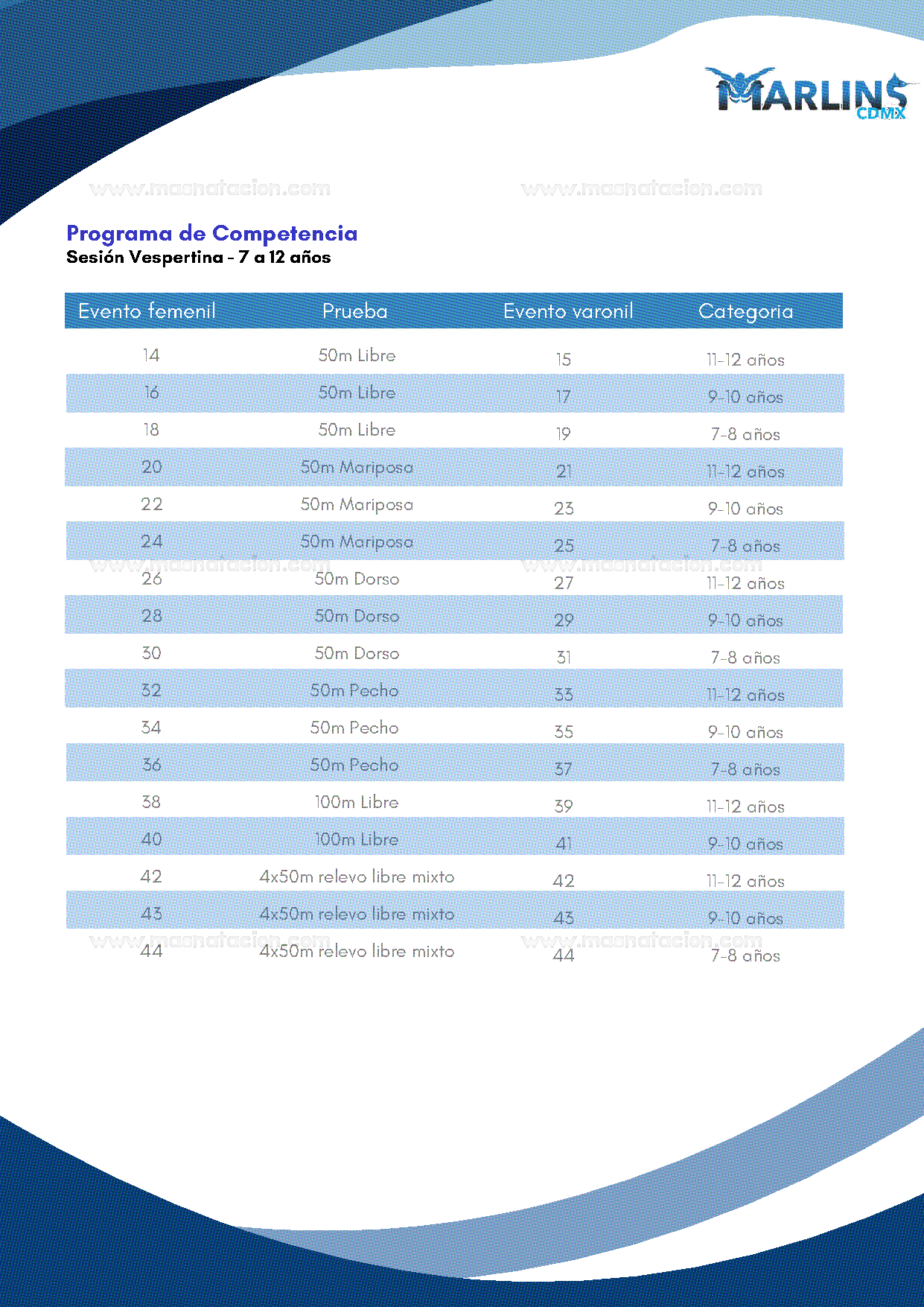 Copa Marlins - Página 4