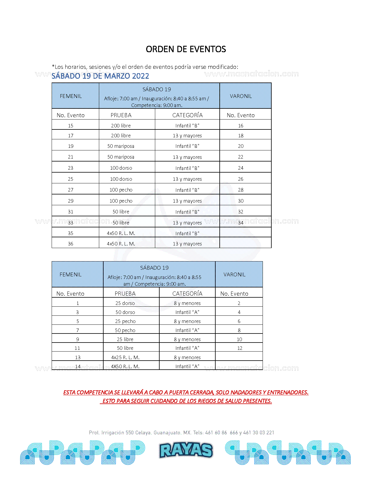 Copa Aquatica Y Danza 2022 - Página 6