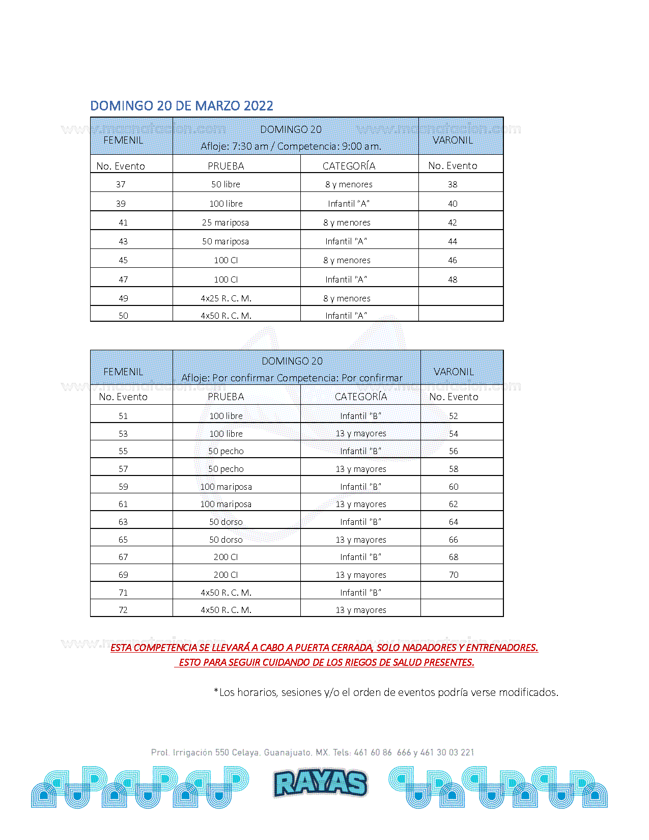 Copa Aquatica Y Danza 2022 - Página 7