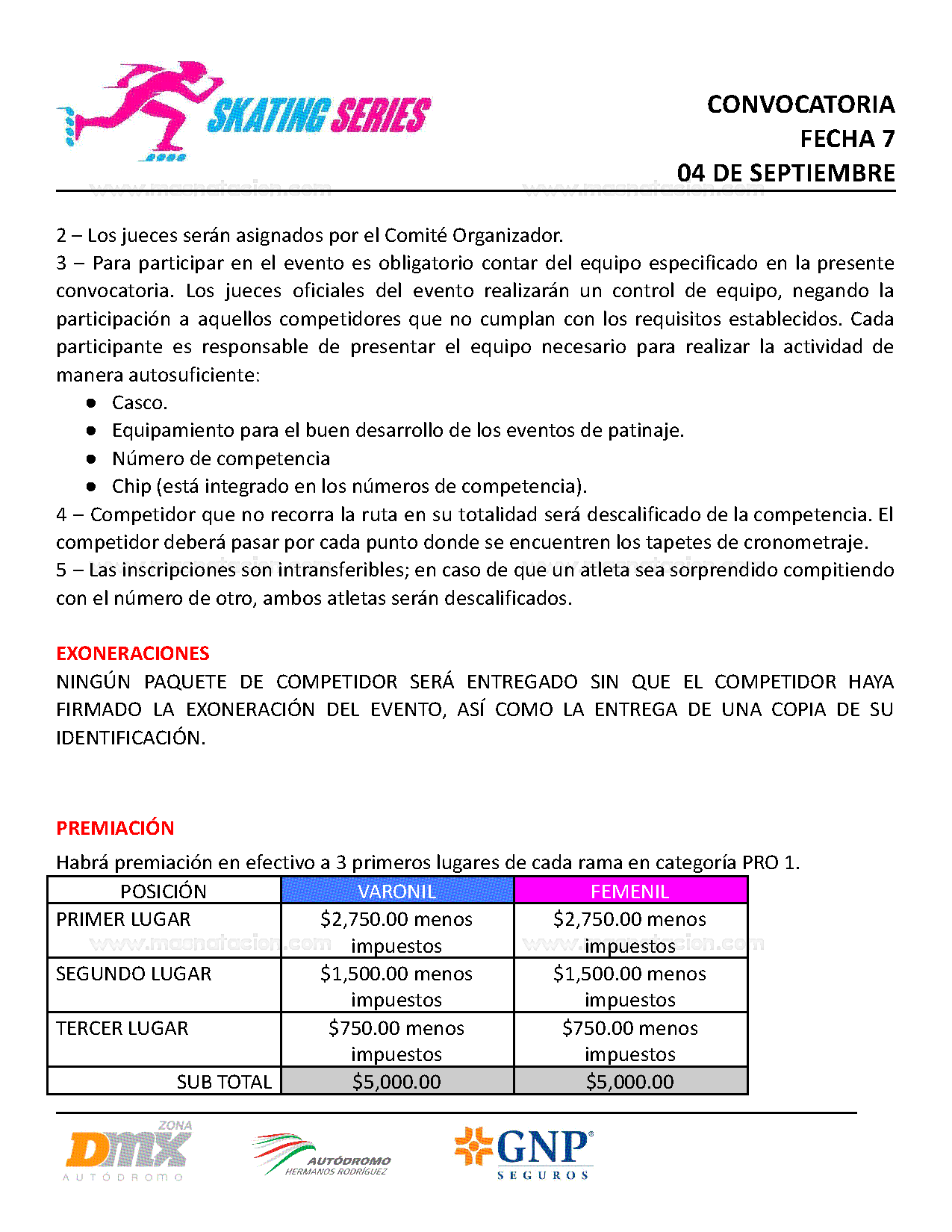 Skating Series 2022 - Fecha 7 - Página 5