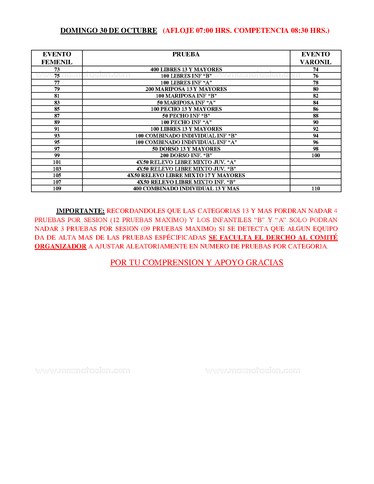 9 Copa de Natacion Lake Sport Club 2022 - Página 6