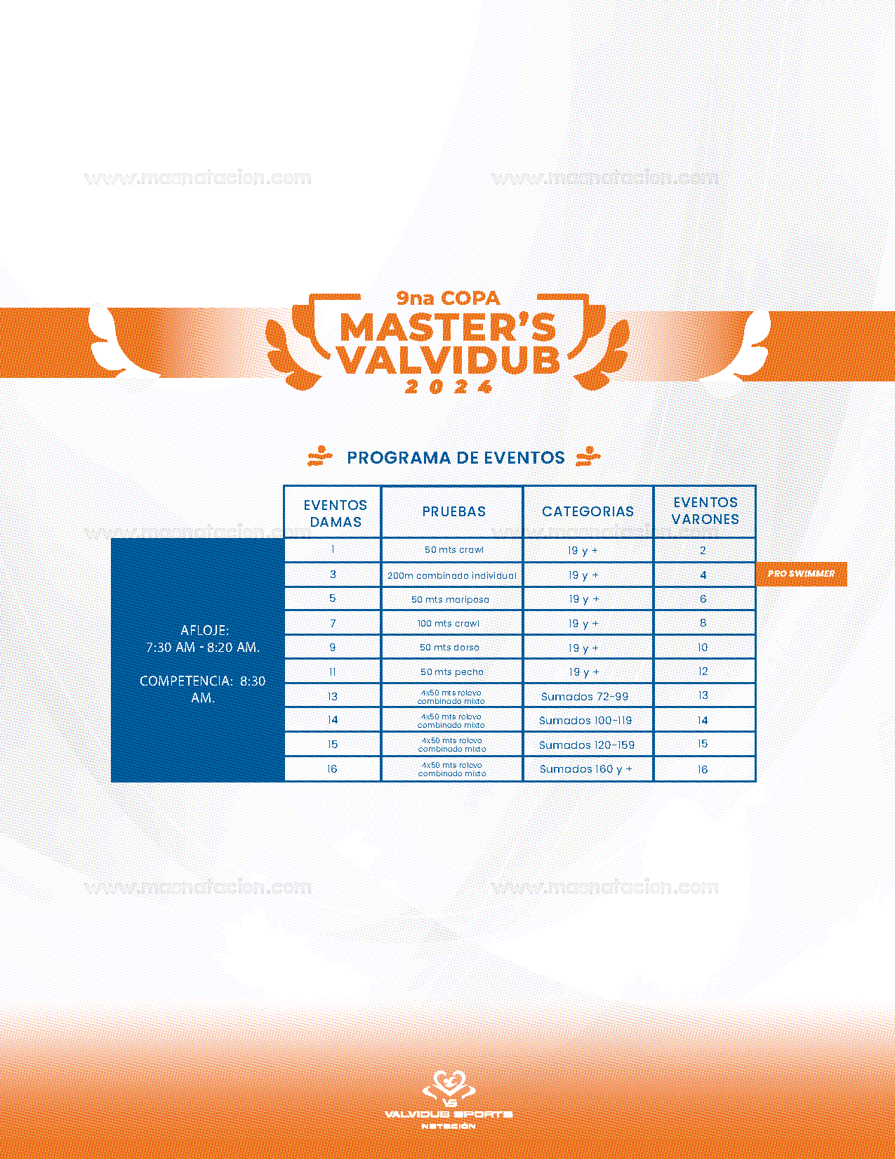 9na Copa Master´s Valvidub 2024 - Página 4