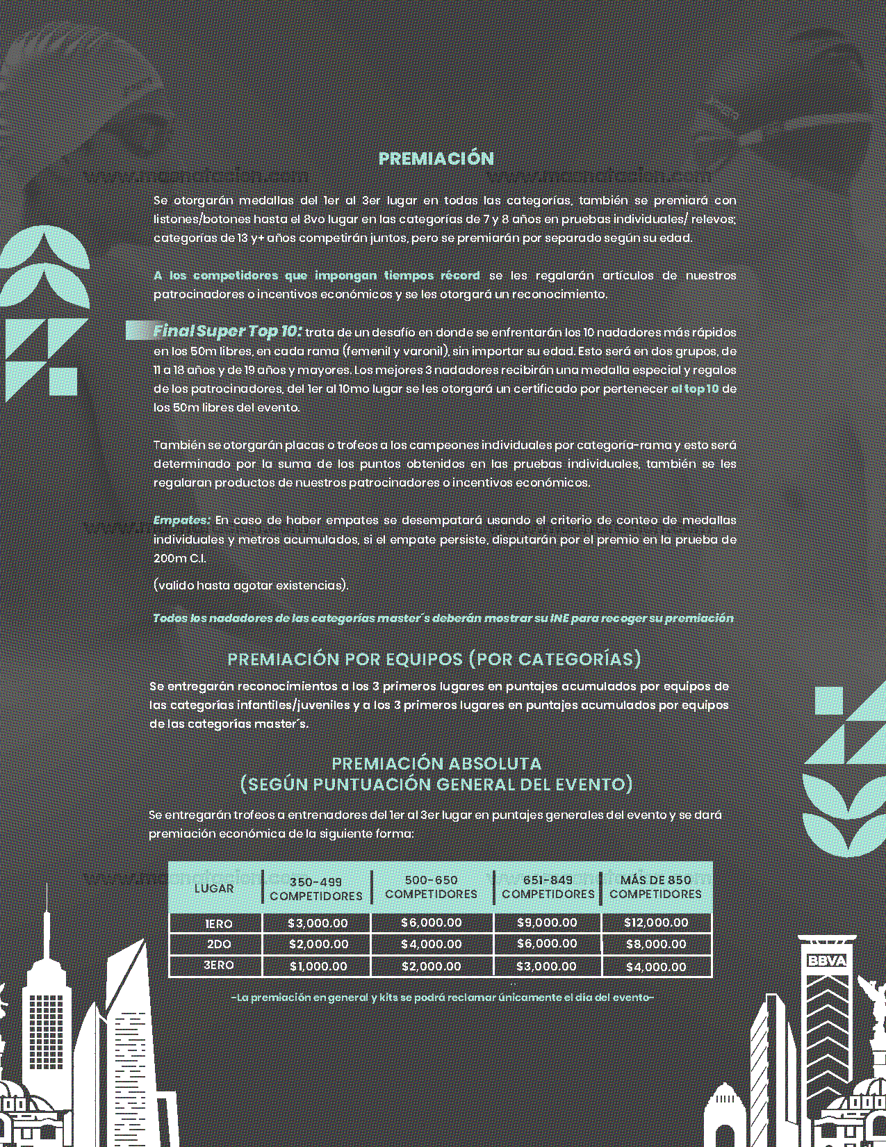 3ra Copa Nacional De Natación Valvidub Cdmx 2025 - Página 4