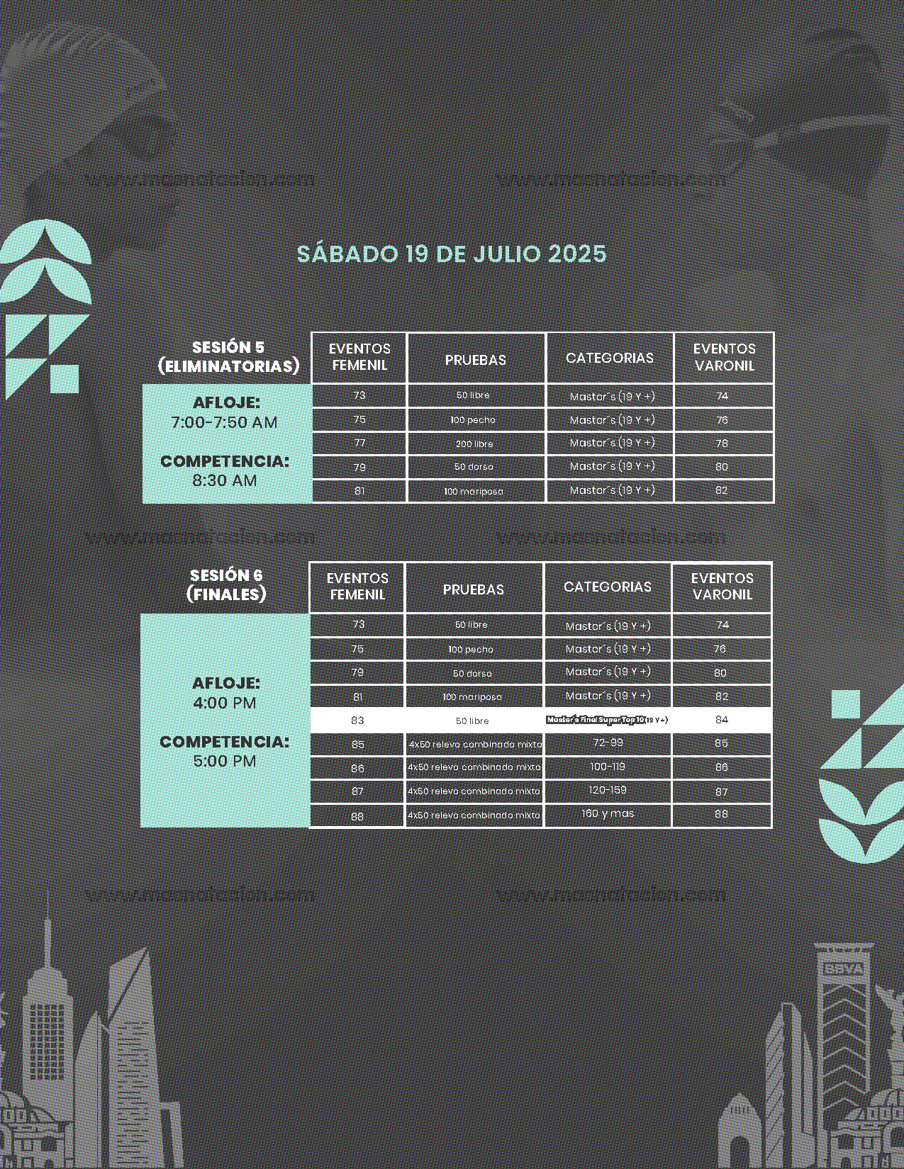 3ra Copa Nacional De Natación Valvidub Cdmx 2025 - Página 8