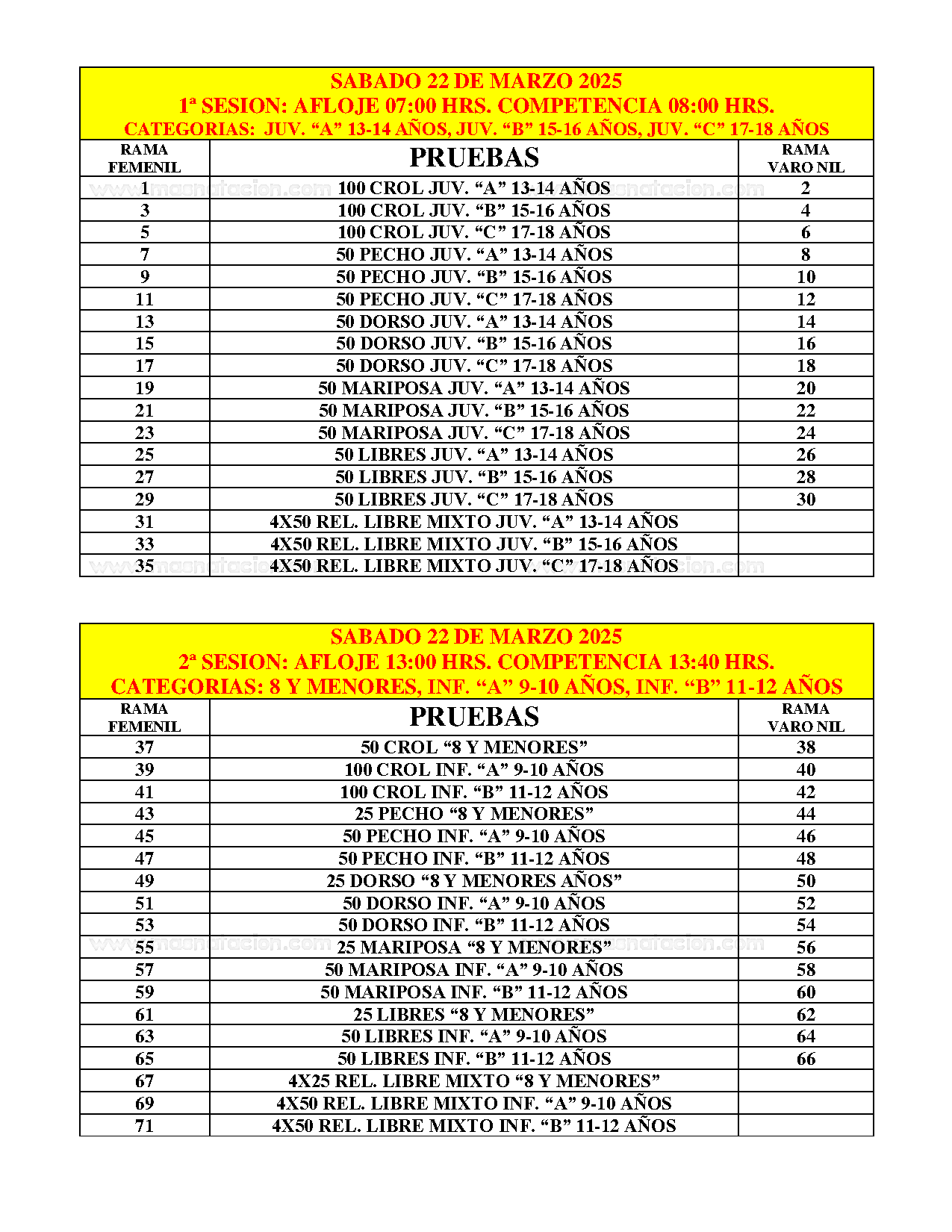 Torneo Acuatico Alberca Paola Espinosa 2025 - Página 4
