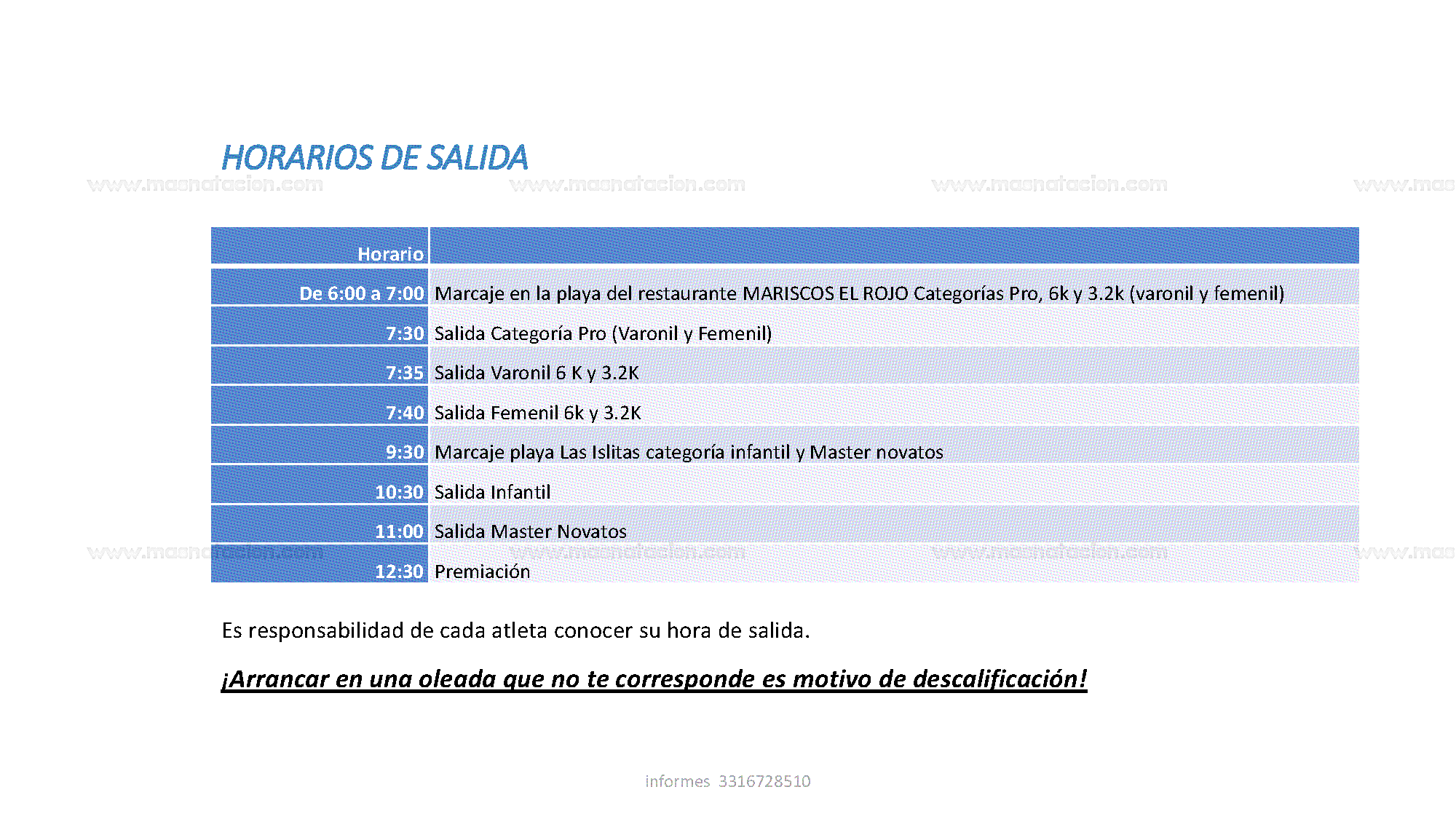 Aguas Abiertas Matanchen - Página 14