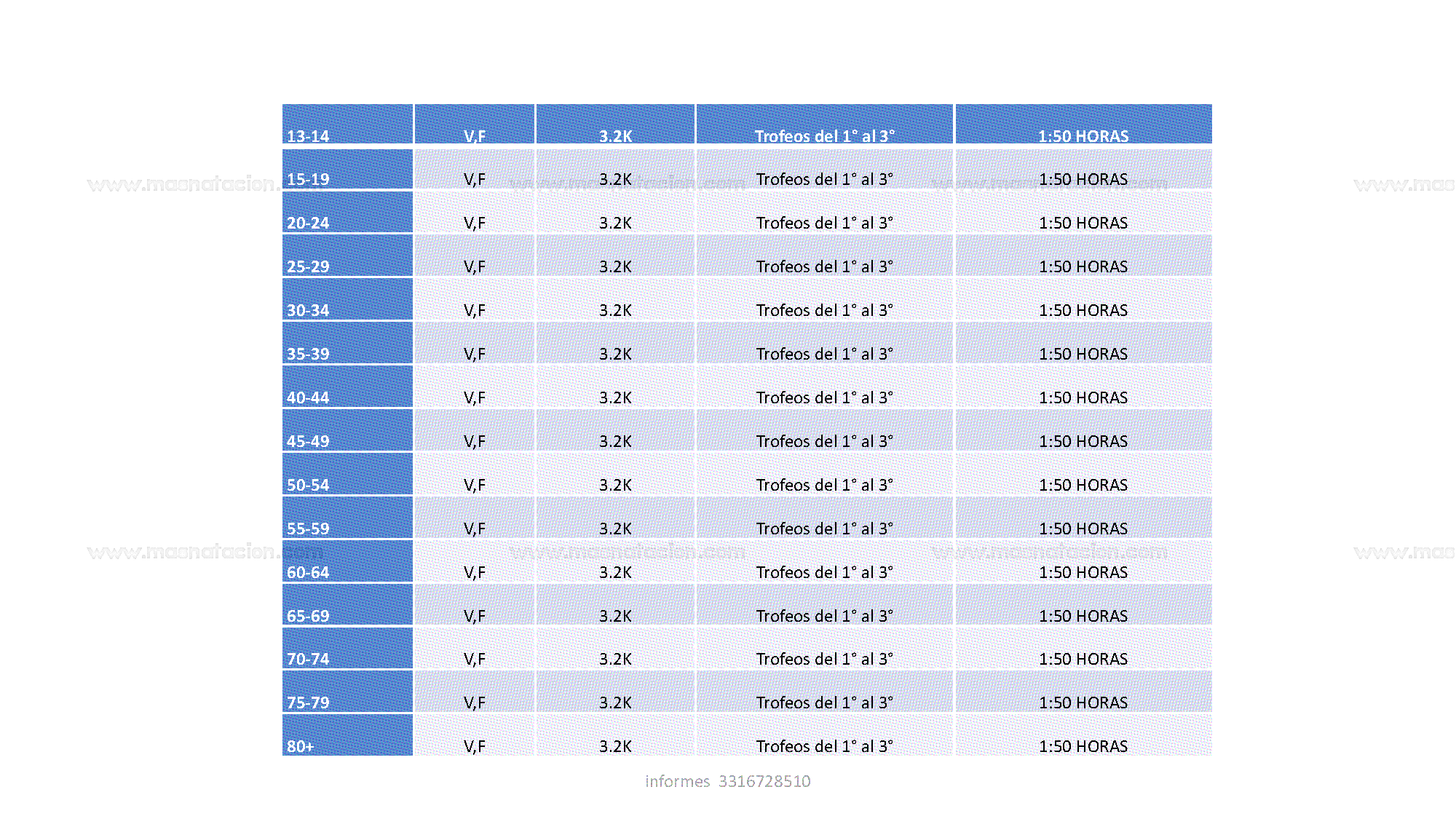 Aguas Abiertas Matanchen - Página 4
