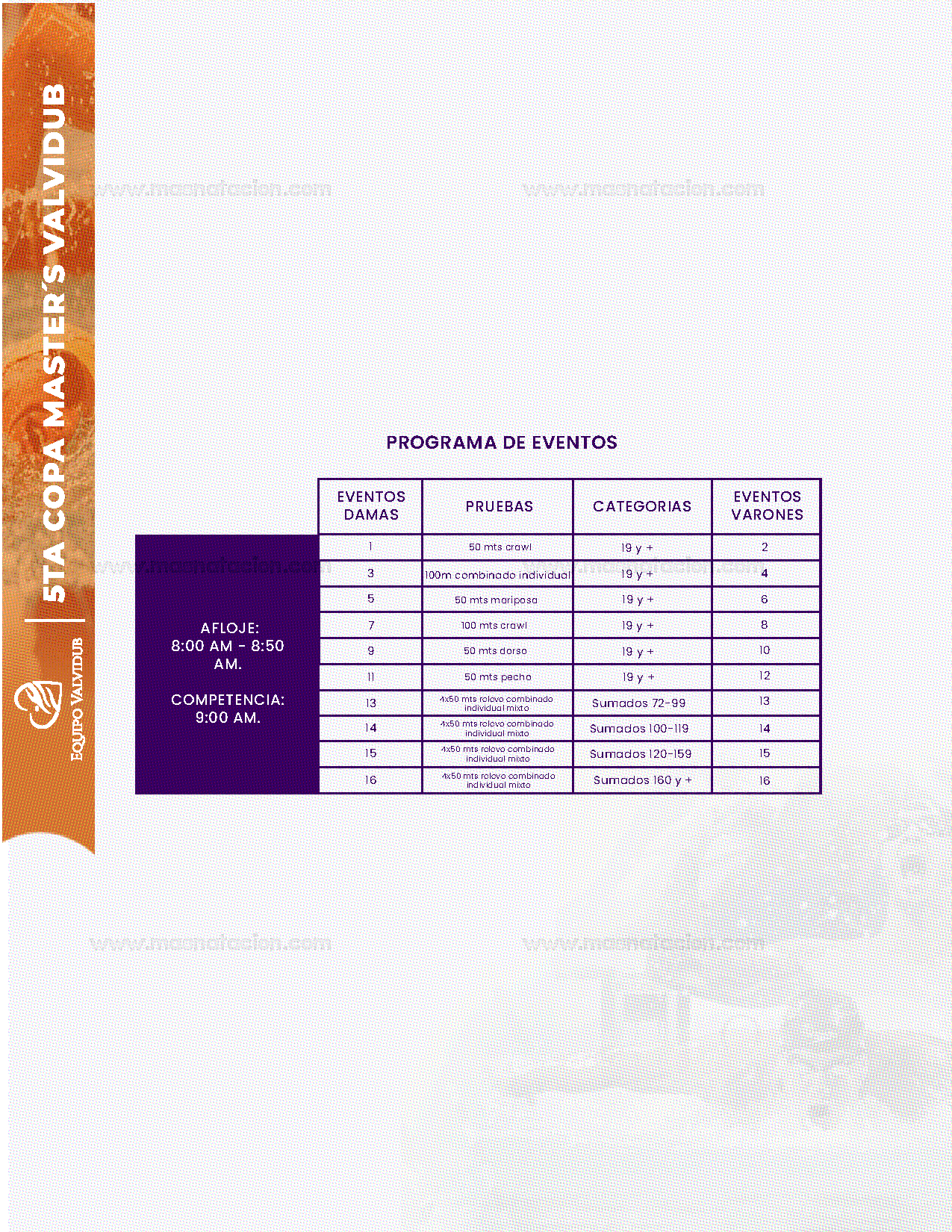 5ta Copa Master´s Valvidub 2022 - Página 4