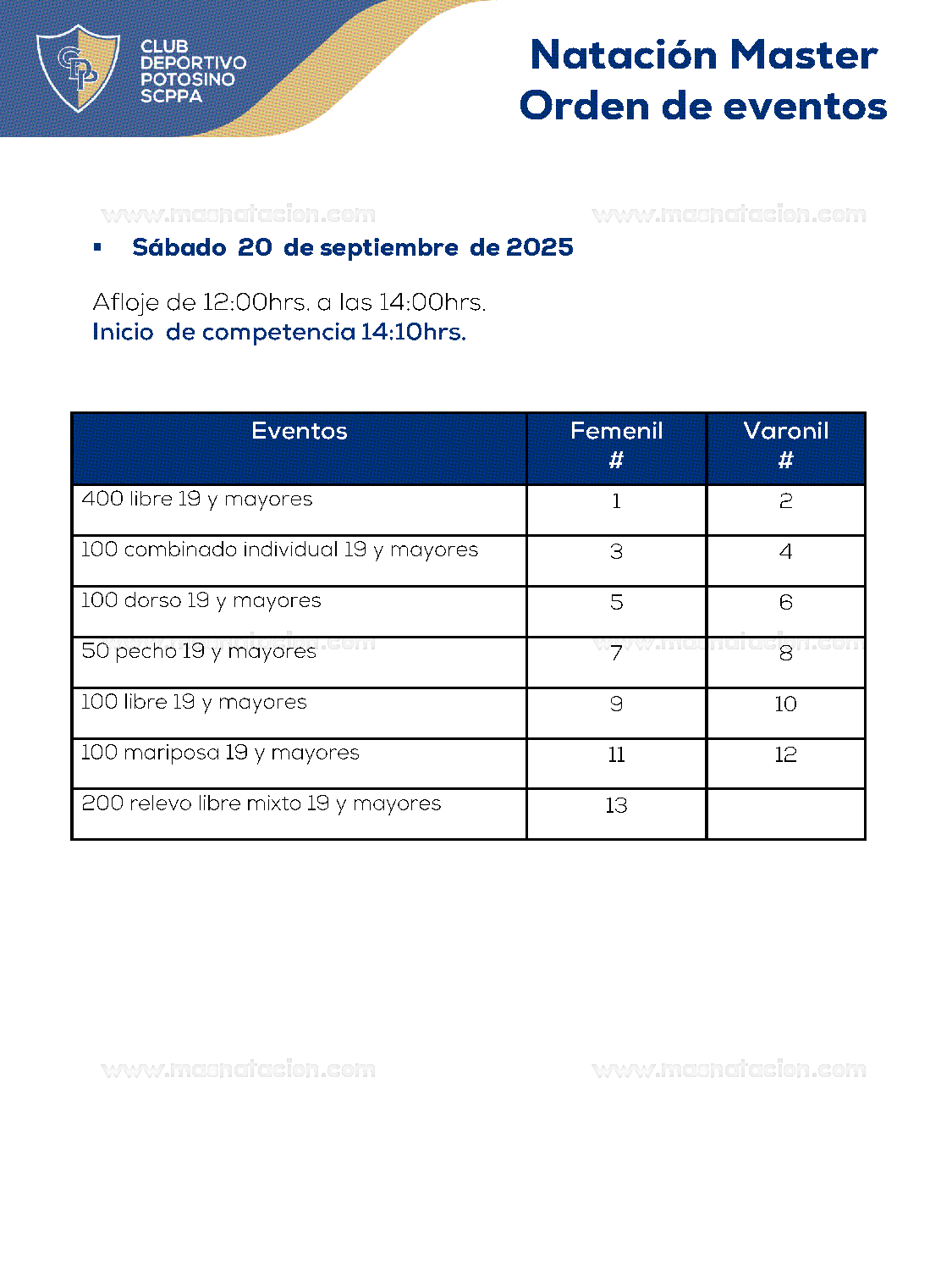 San Luis Rey de Francia Master 2025 - Página 4