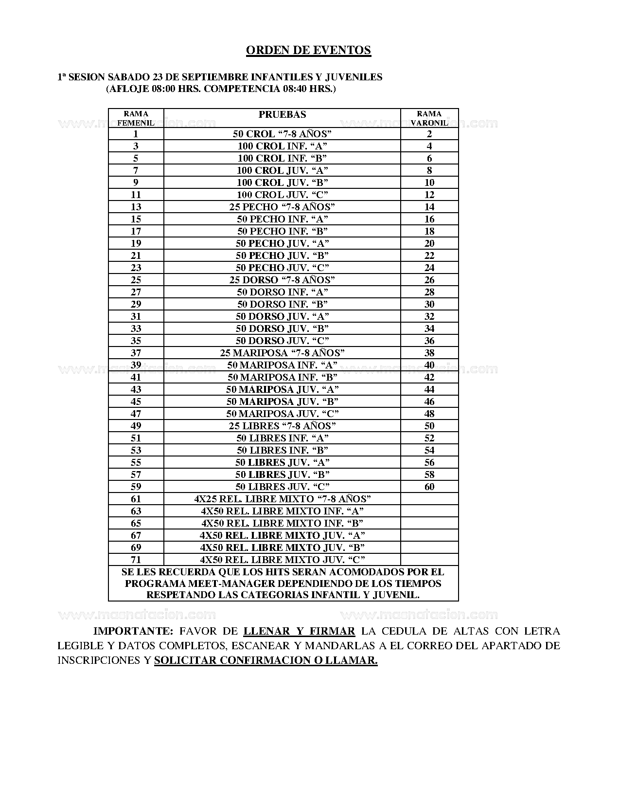 Torneo De Velocidad  Amateurteur 2023 - Página 4