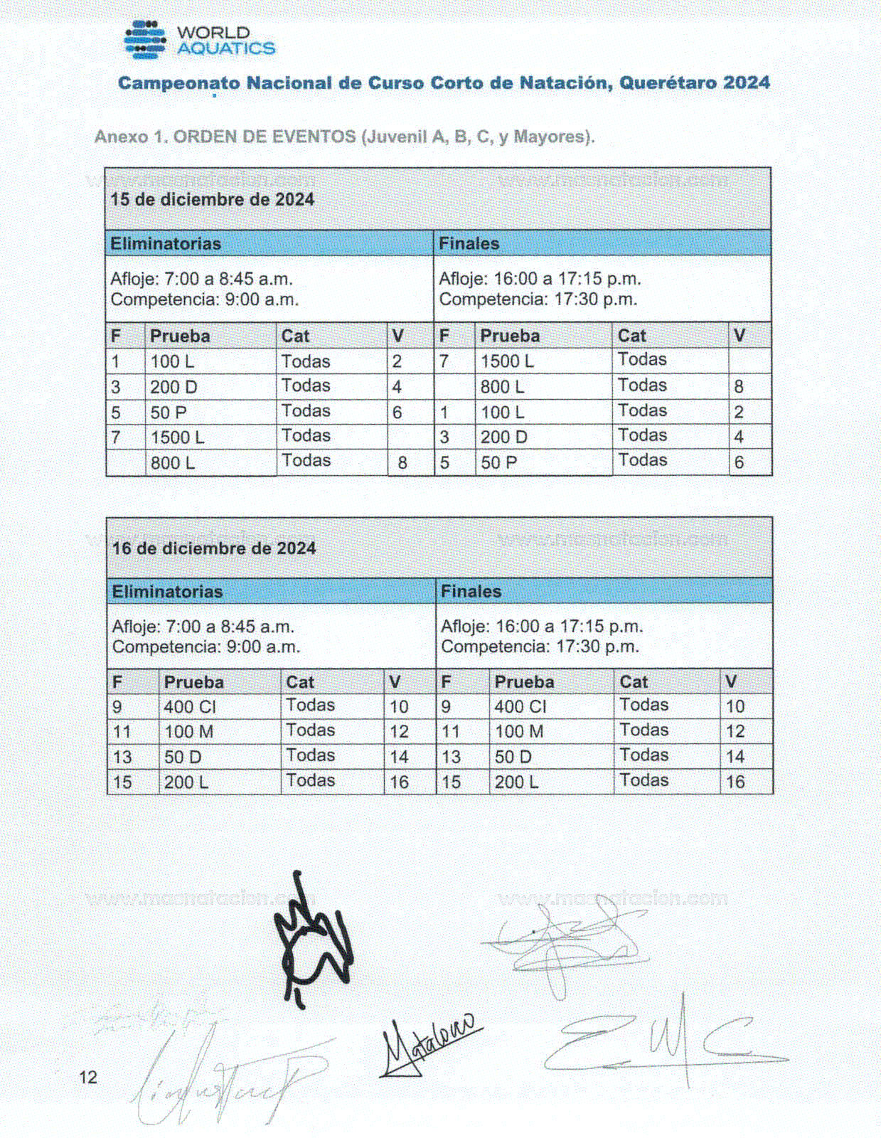 Campeonato Nacional De Curso Corto De Natacion Queretaro 2024 - Página 12