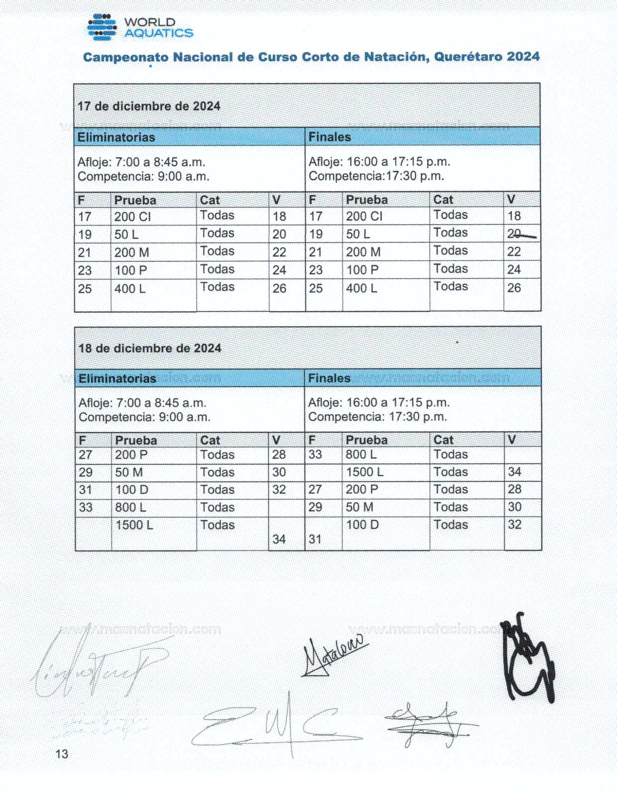 Campeonato Nacional De Curso Corto De Natacion Queretaro 2024 - Página 13