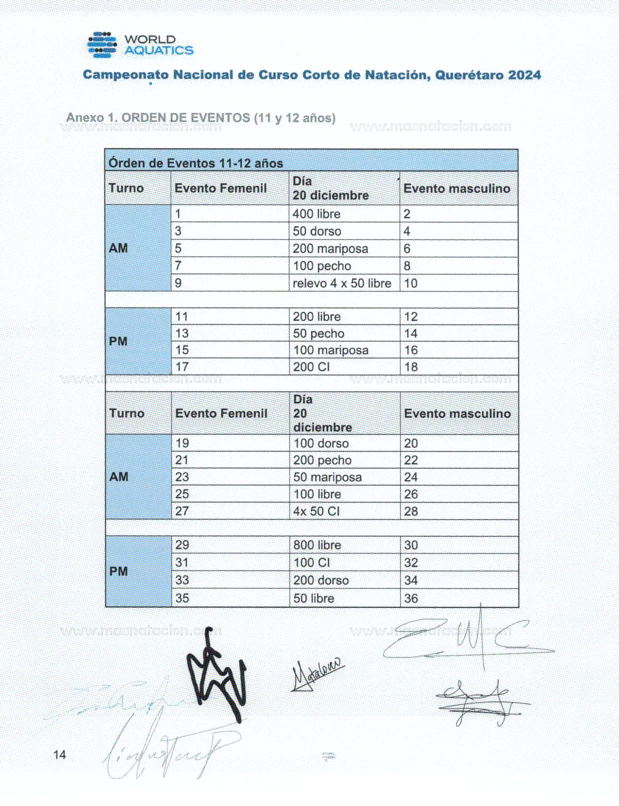 Campeonato Nacional De Curso Corto De Natacion Queretaro 2024 - Página 14