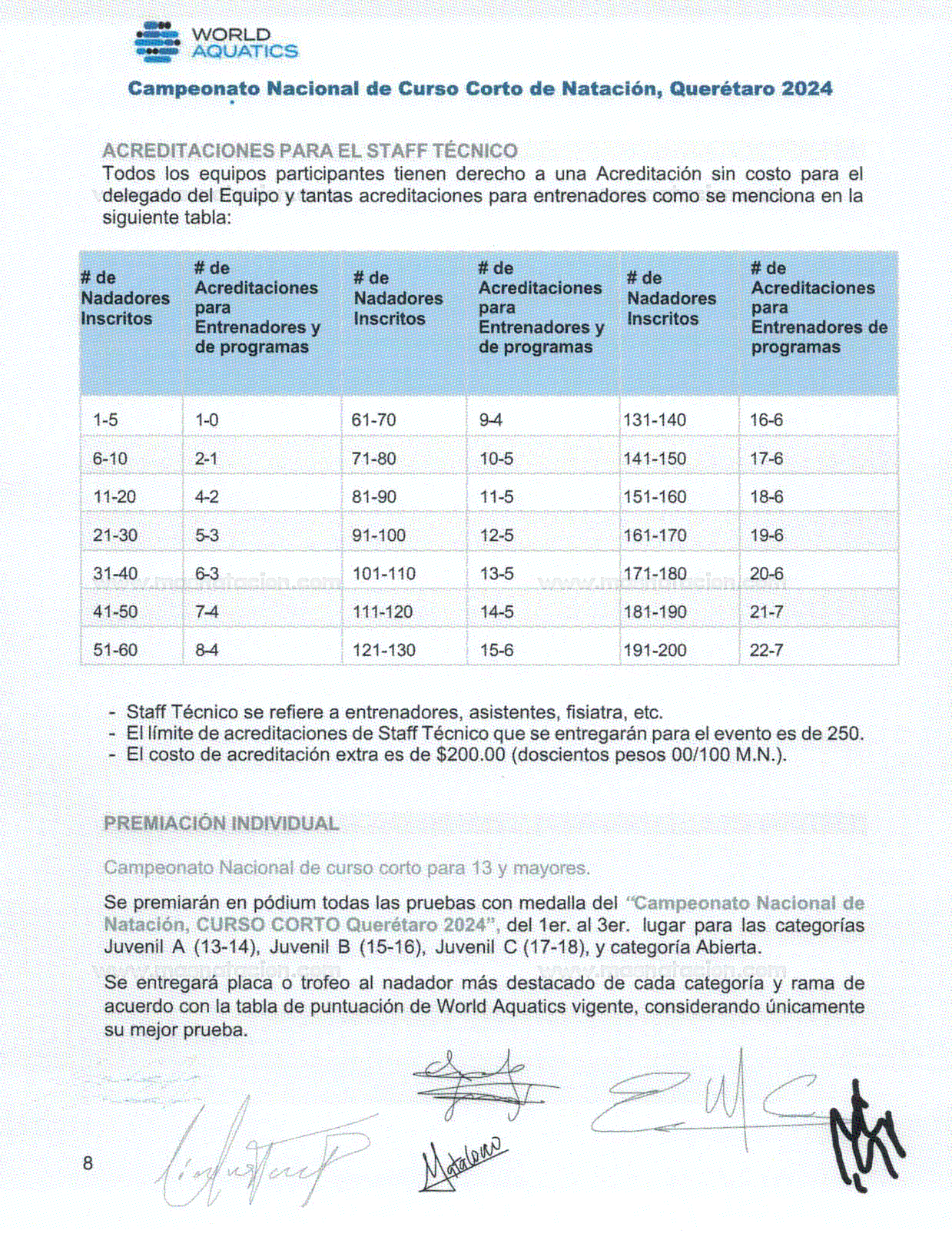 Campeonato Nacional De Curso Corto De Natacion Queretaro 2024 - Página 8