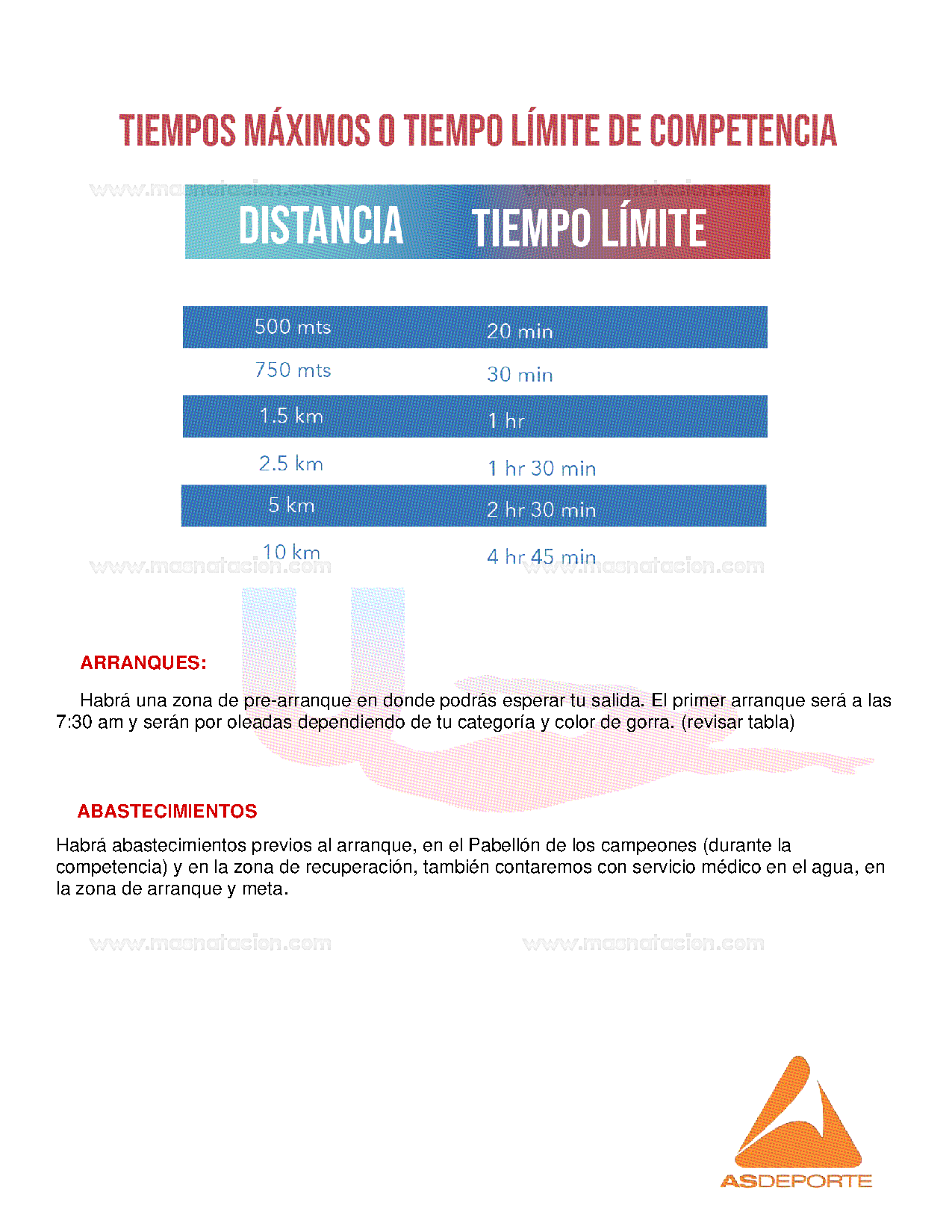 Aqua Race - Página 5