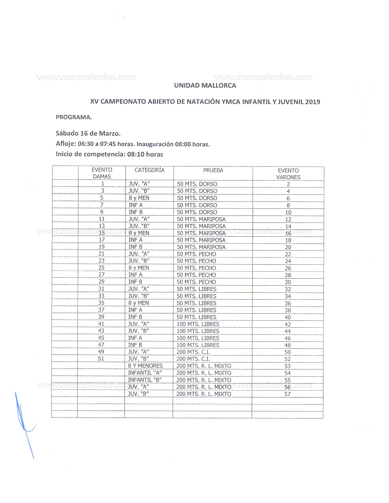 XV Campeonato Abierto de Natación Ymca Infantil y Juvenil 2019 - Página 5