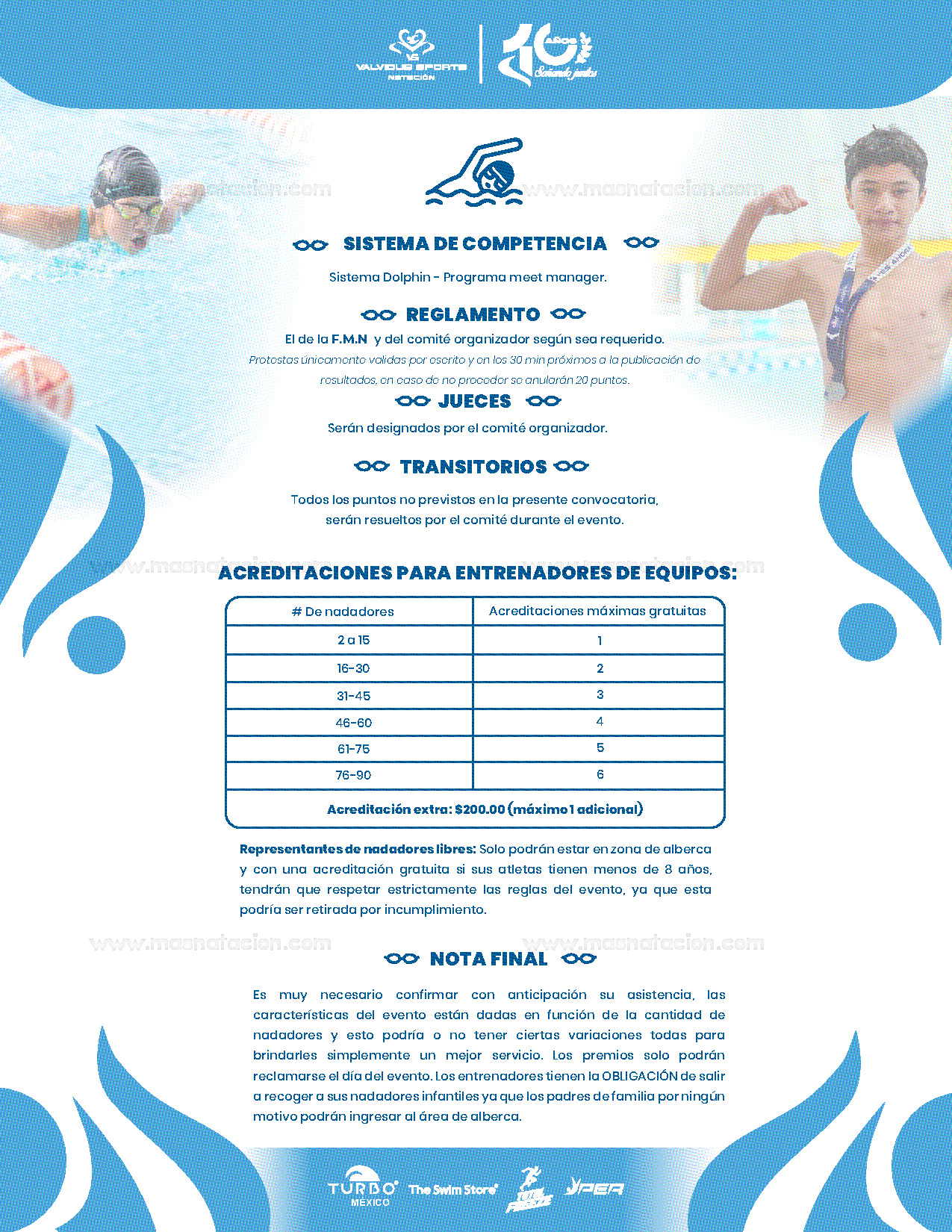 Etapa 1 Rompiendo Límites Circuito Valvidub 2025 Primera Temporada - Página 4