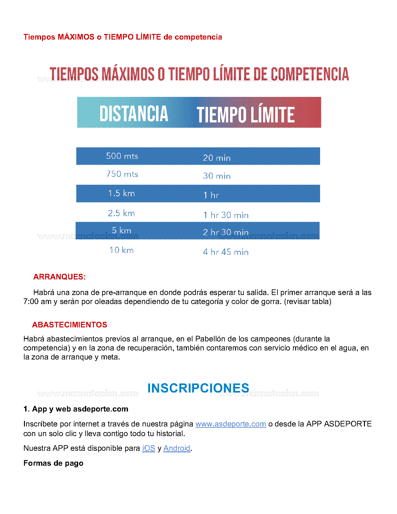 Aqua Race Aguas Abiertas - Página 5