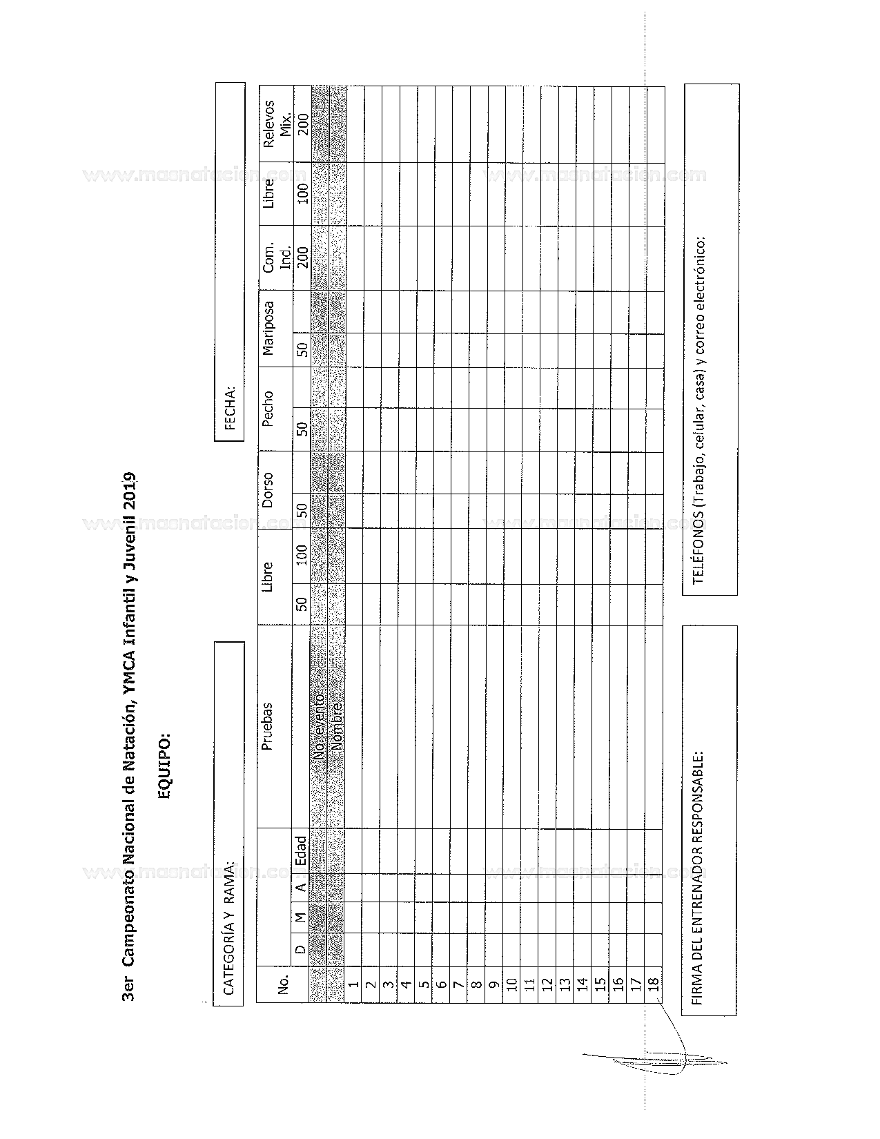 3Er Campeonato Nacional de Natación Ymca Infantil y Juvenil Curso Corto 2019 - Página 7