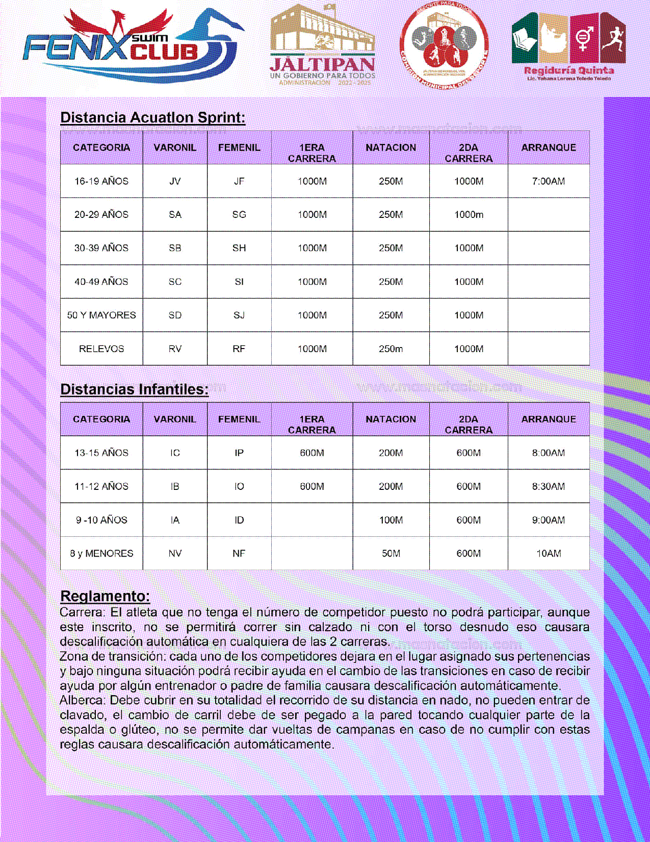 1Er Acuatlon En Jaltipan 2023 - Página 4