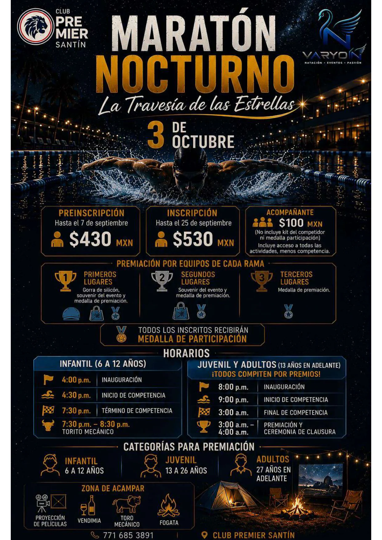 La Travesía de las Estrellas - Maratón Nocturno - Página 1