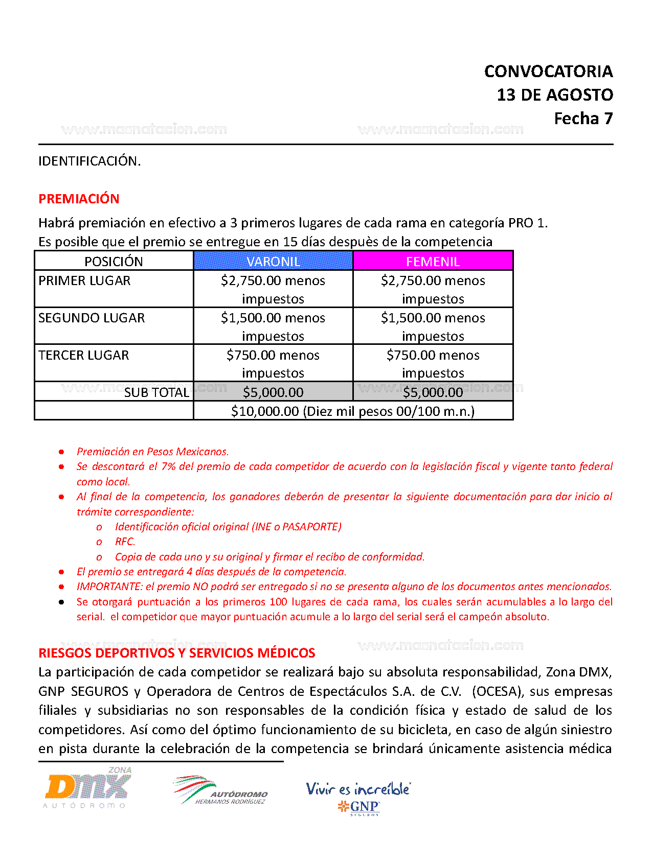 Cycling Series 2022 - Fecha 7 - Página 5