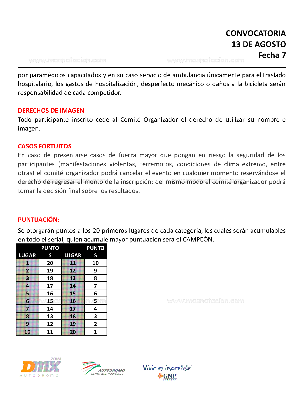 Cycling Series 2022 - Fecha 7 - Página 6