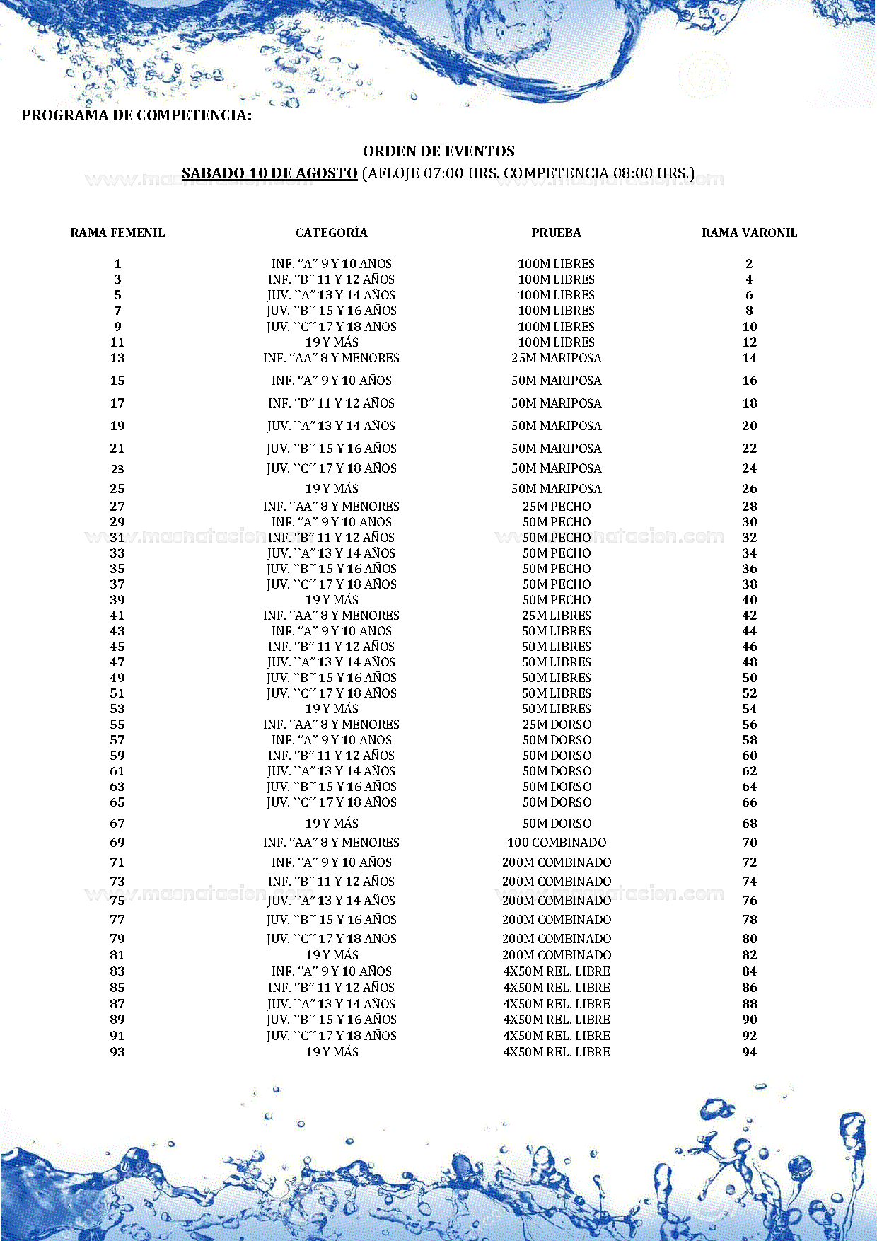VI Copa De Natacion Chalco 2019 - Página 4